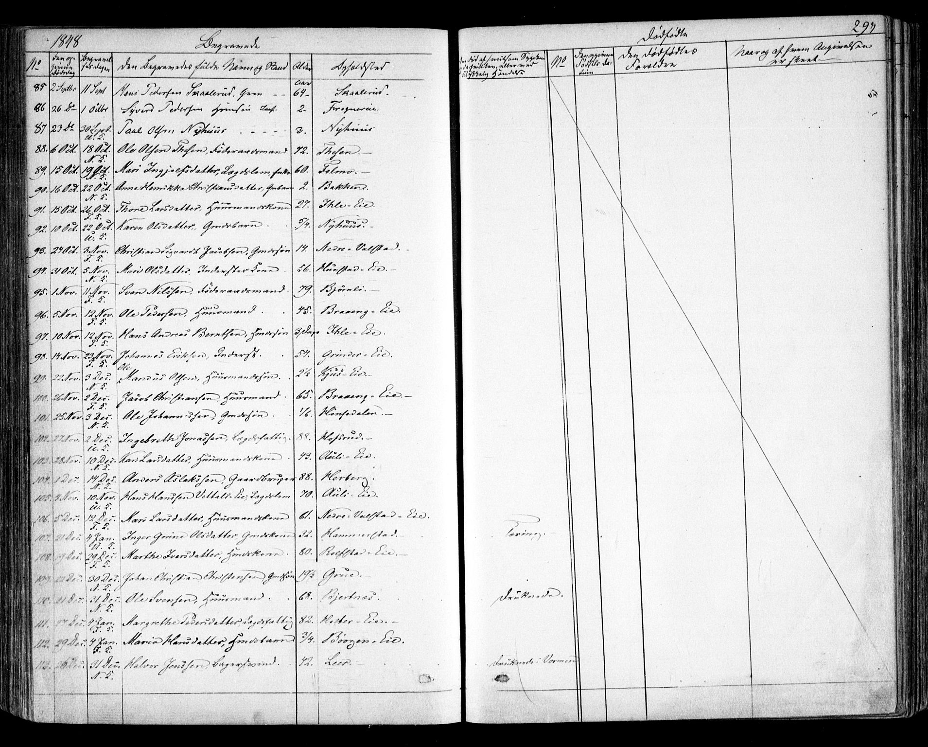 Nes prestekontor Kirkebøker, SAO/A-10410/F/Fa/L0007: Parish register (official) no. I 7, 1846-1858, p. 297