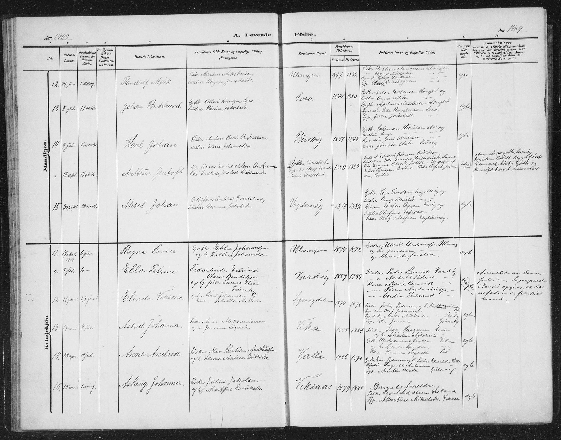 Ministerialprotokoller, klokkerbøker og fødselsregistre - Nordland, AV/SAT-A-1459/816/L0254: Parish register (copy) no. 816C04, 1905-1934