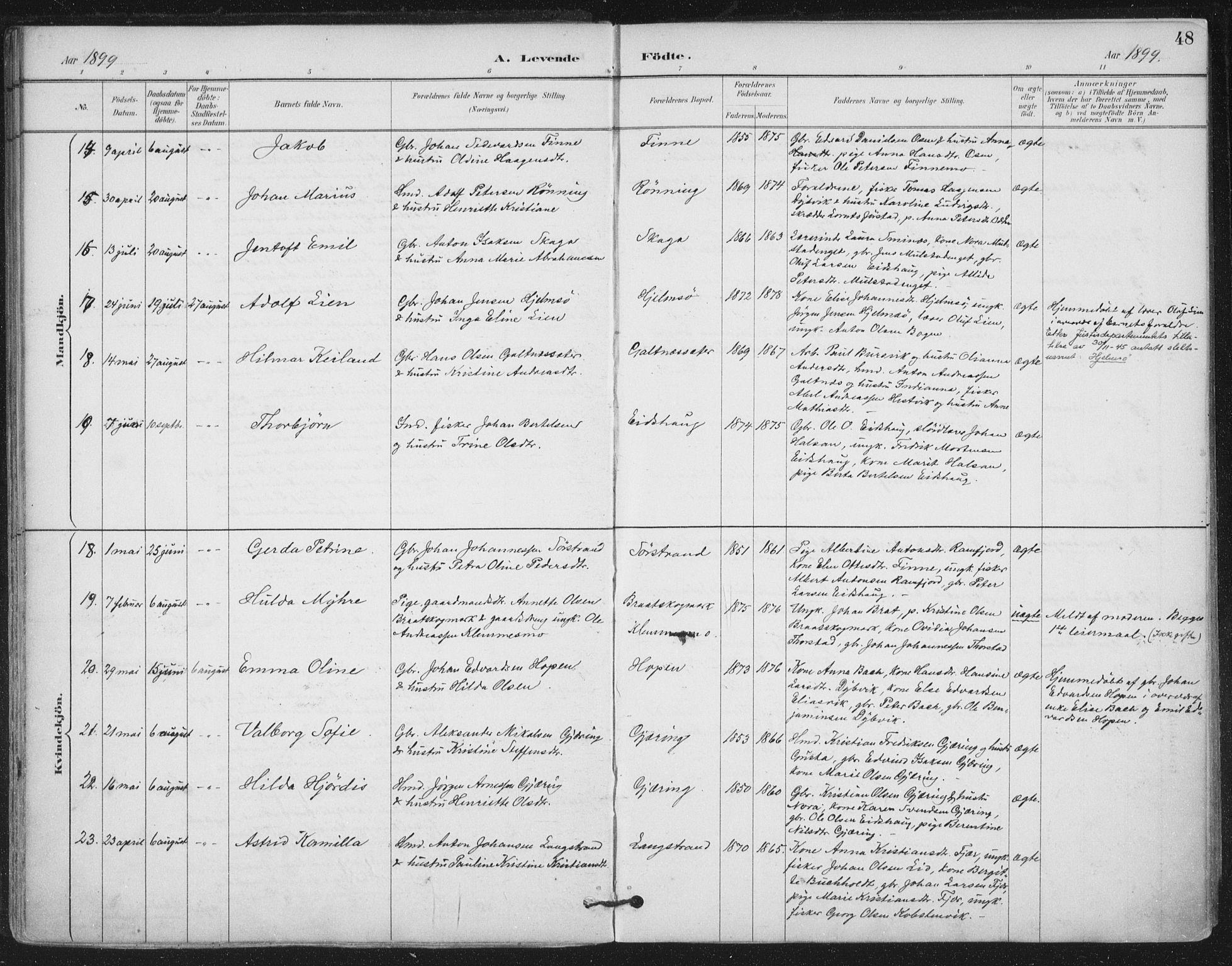 Ministerialprotokoller, klokkerbøker og fødselsregistre - Nord-Trøndelag, AV/SAT-A-1458/780/L0644: Parish register (official) no. 780A08, 1886-1903, p. 48