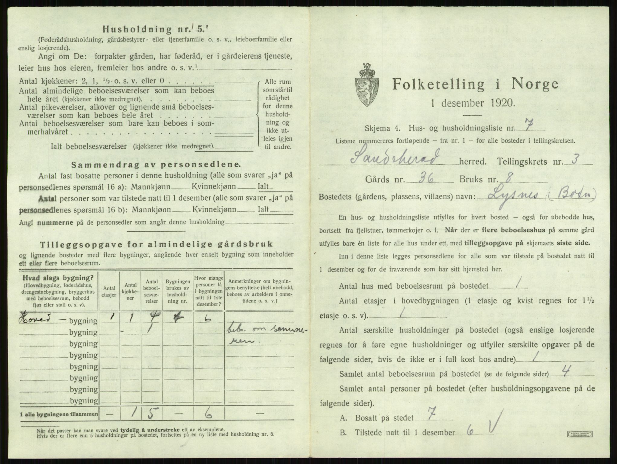 SAKO, 1920 census for Sandeherred, 1920, p. 395