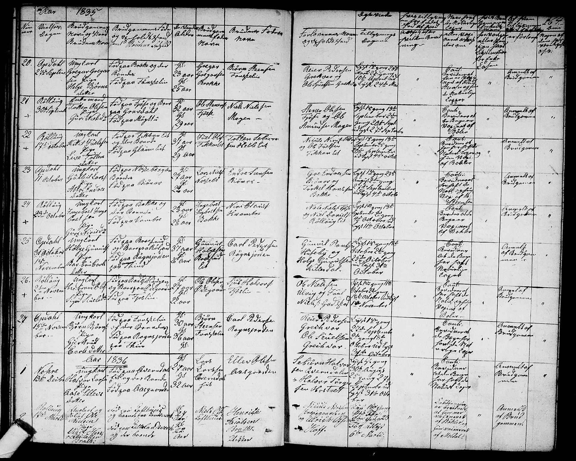 Rollag kirkebøker, SAKO/A-240/G/Ga/L0002: Parish register (copy) no. I 2, 1831-1856, p. 164