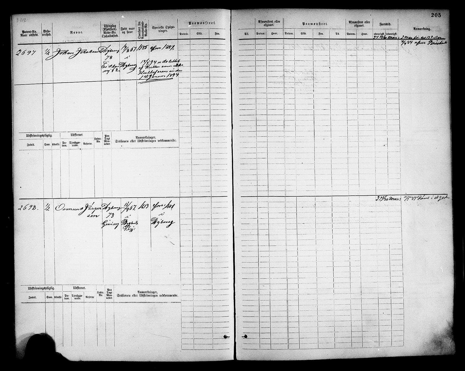 Tvedestrand mønstringskrets, SAK/2031-0011/F/Fb/L0018: Hovedrulle nr 2289-3056, U-34, 1882-1892, p. 215