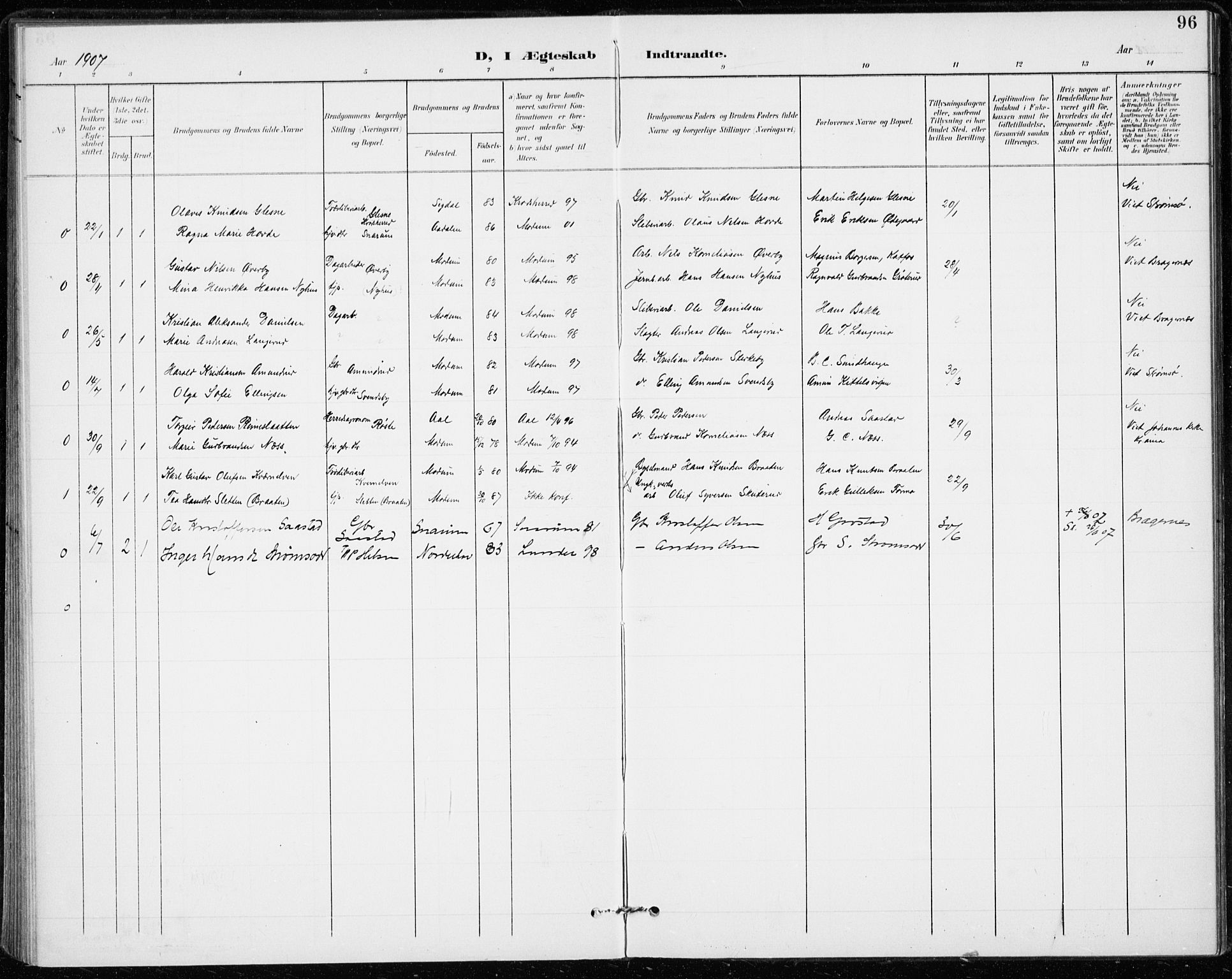 Modum kirkebøker, AV/SAKO-A-234/F/Fa/L0020: Parish register (official) no. 20, 1900-1917, p. 96