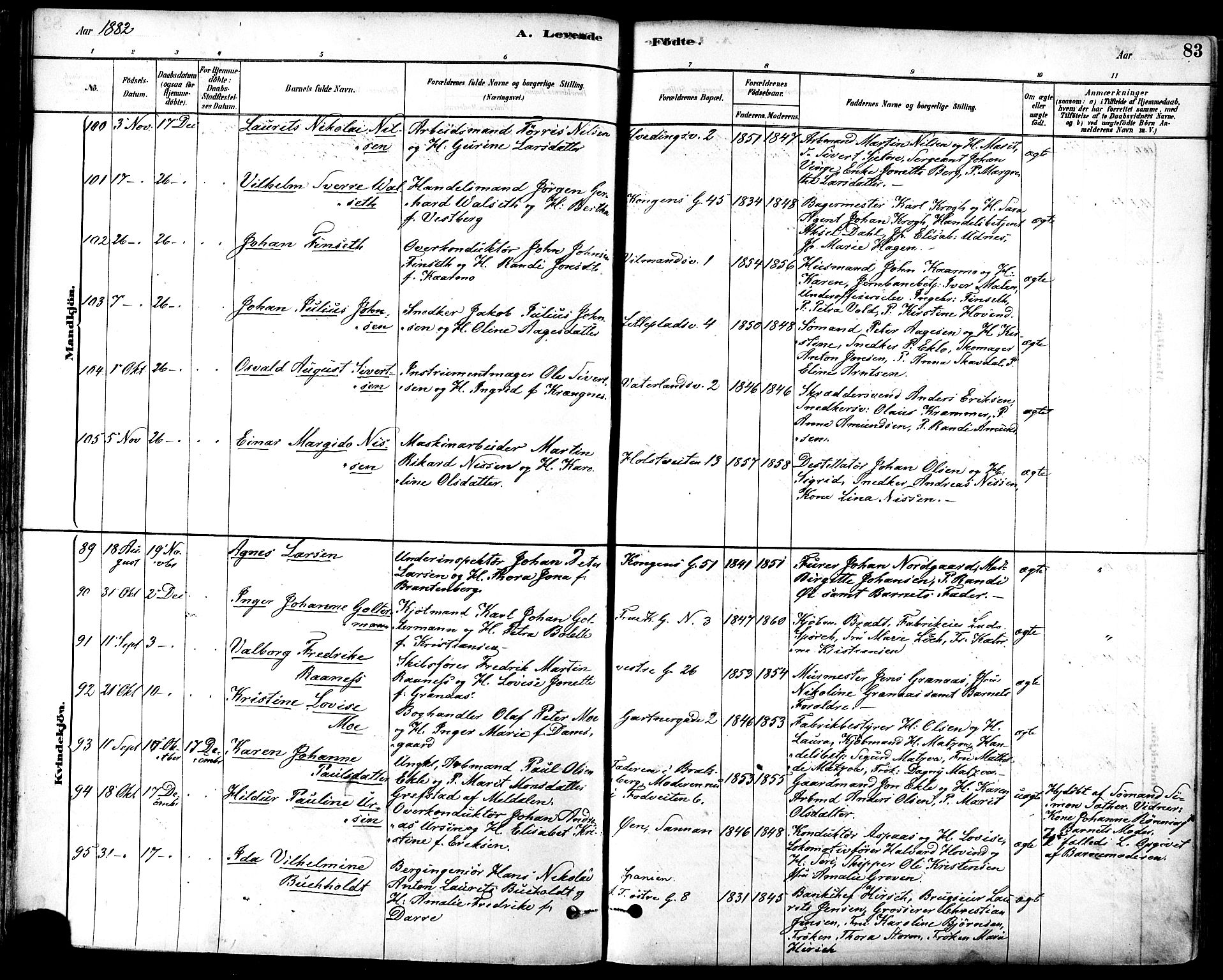 Ministerialprotokoller, klokkerbøker og fødselsregistre - Sør-Trøndelag, SAT/A-1456/601/L0057: Parish register (official) no. 601A25, 1877-1891, p. 83