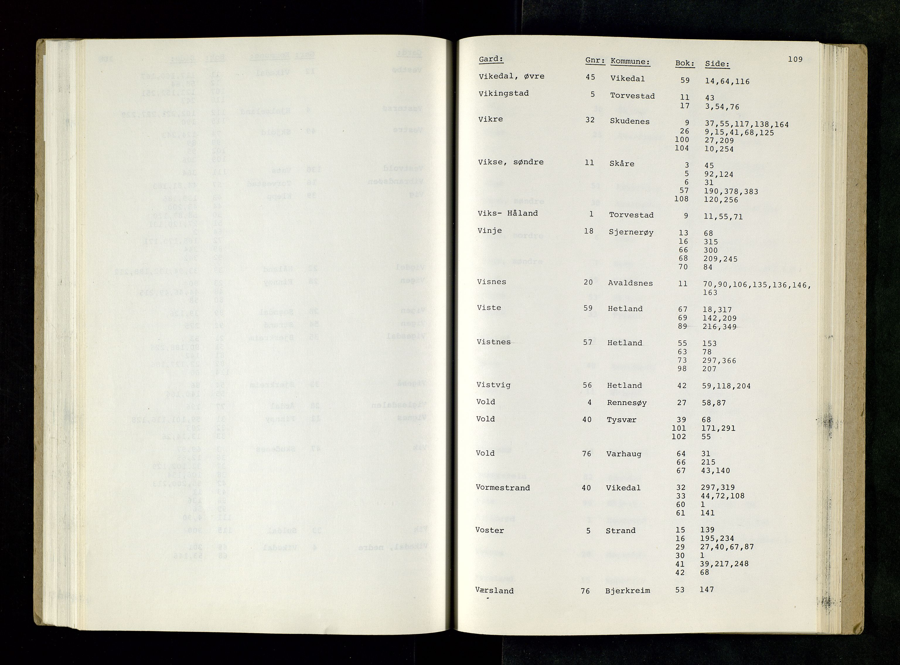 Rogaland jordskifterett, AV/SAST-A-102426/Oaa/L0001: Katalog og register, 1859-1974, p. 109