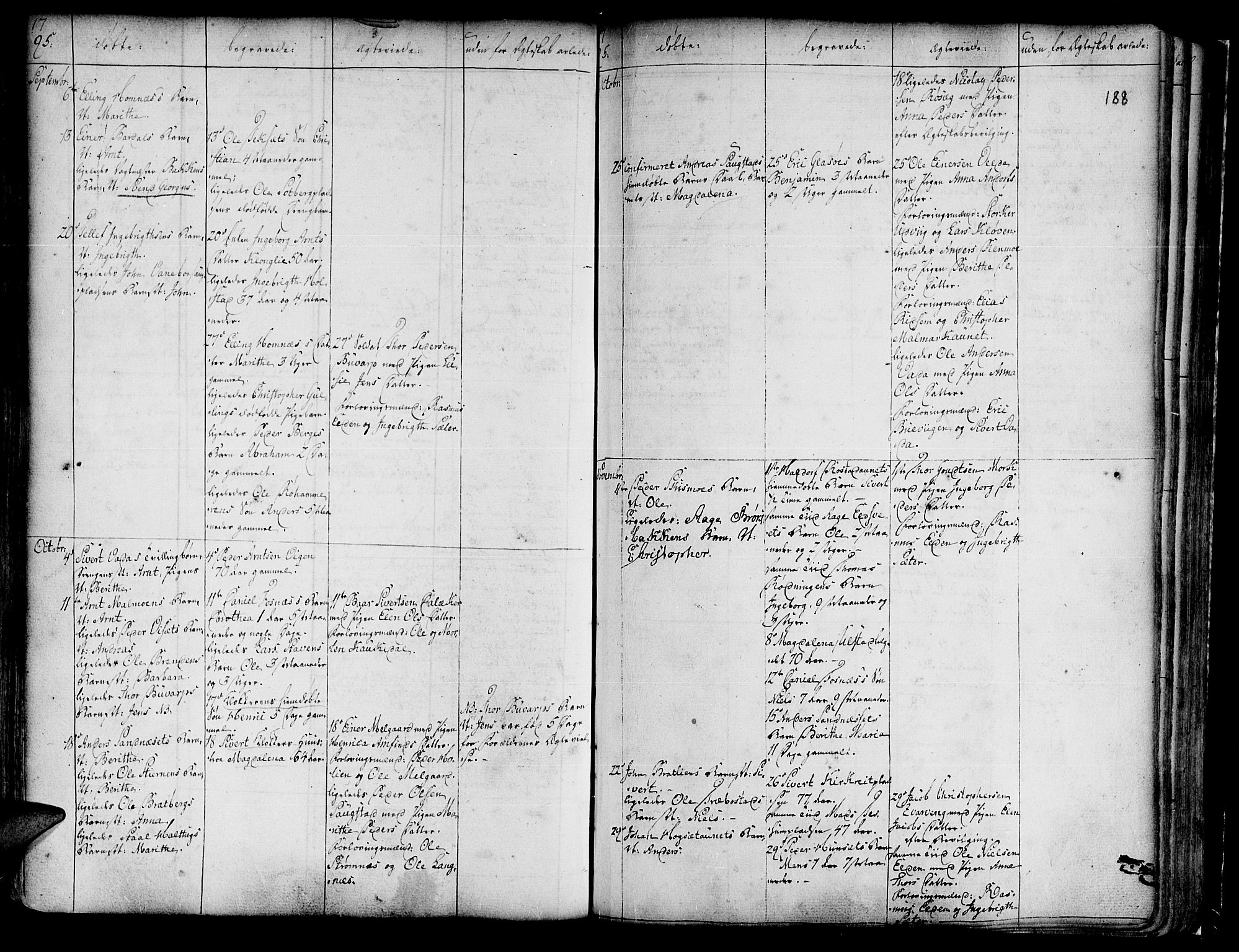 Ministerialprotokoller, klokkerbøker og fødselsregistre - Nord-Trøndelag, SAT/A-1458/741/L0385: Parish register (official) no. 741A01, 1722-1815, p. 188