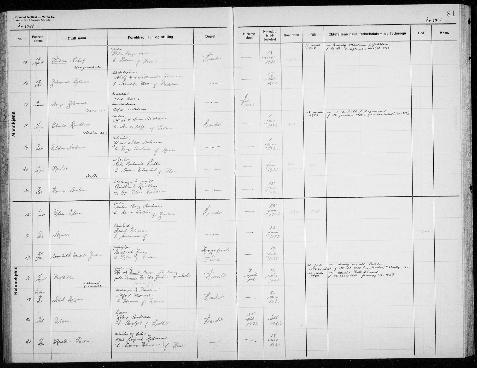 Vardø sokneprestkontor, SATØ/S-1332/H/Hc/L0002kirkerekon: Other parish register no. 2, 1915-1929, p. 81