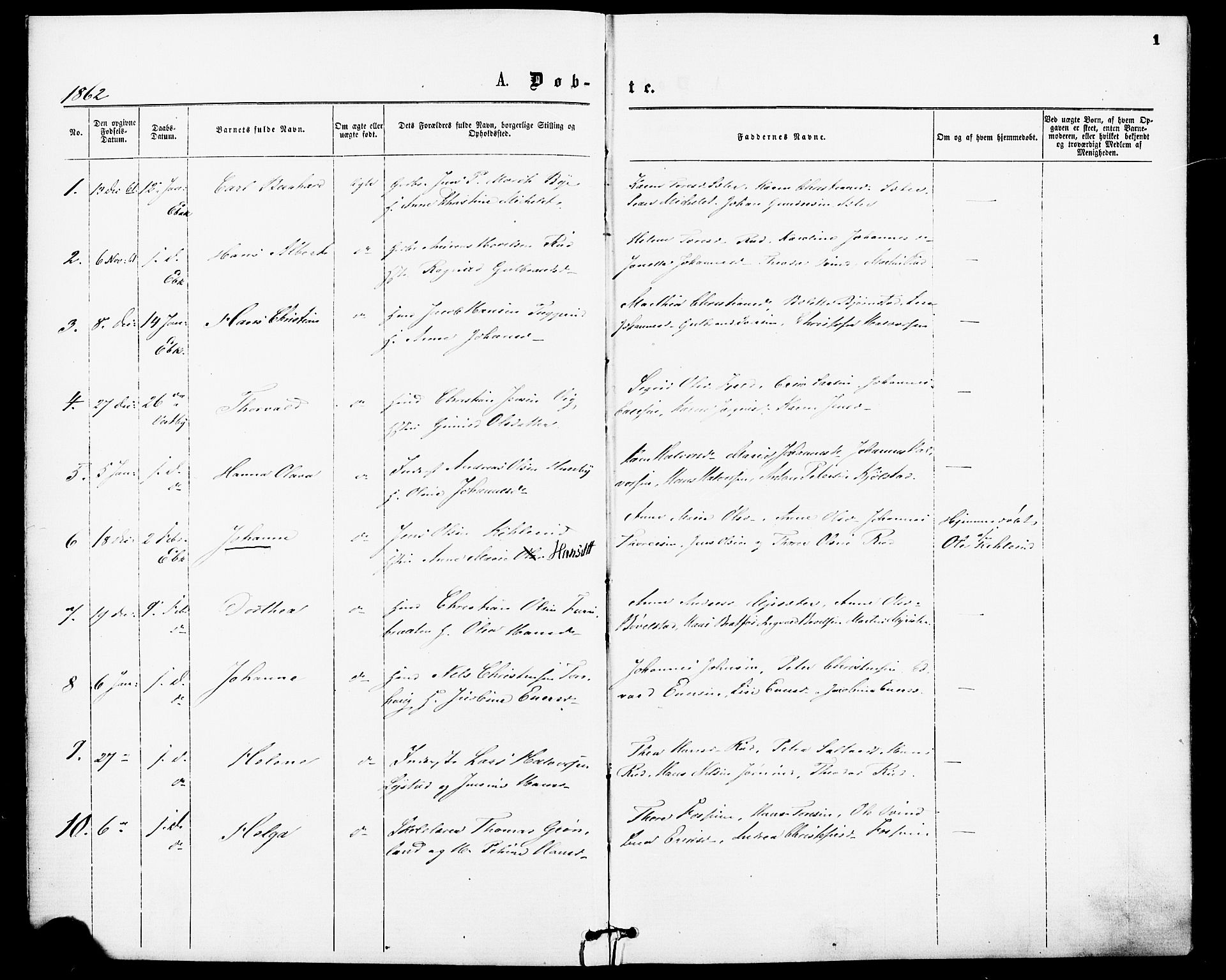 Enebakk prestekontor Kirkebøker, SAO/A-10171c/F/Fa/L0011: Parish register (official) no. I 11, 1862-1882, p. 1