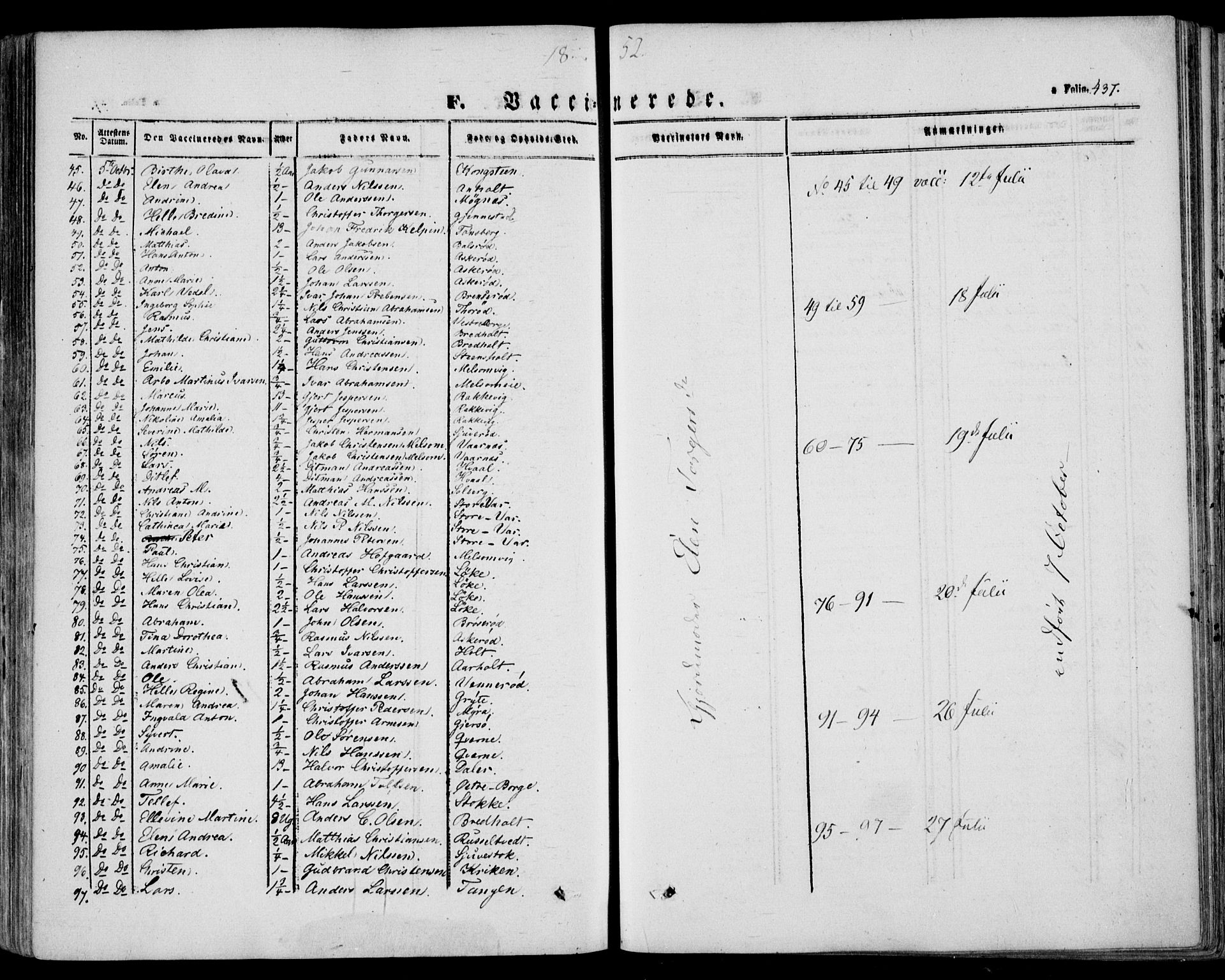 Stokke kirkebøker, AV/SAKO-A-320/F/Fa/L0007: Parish register (official) no. I 7, 1844-1857, p. 437