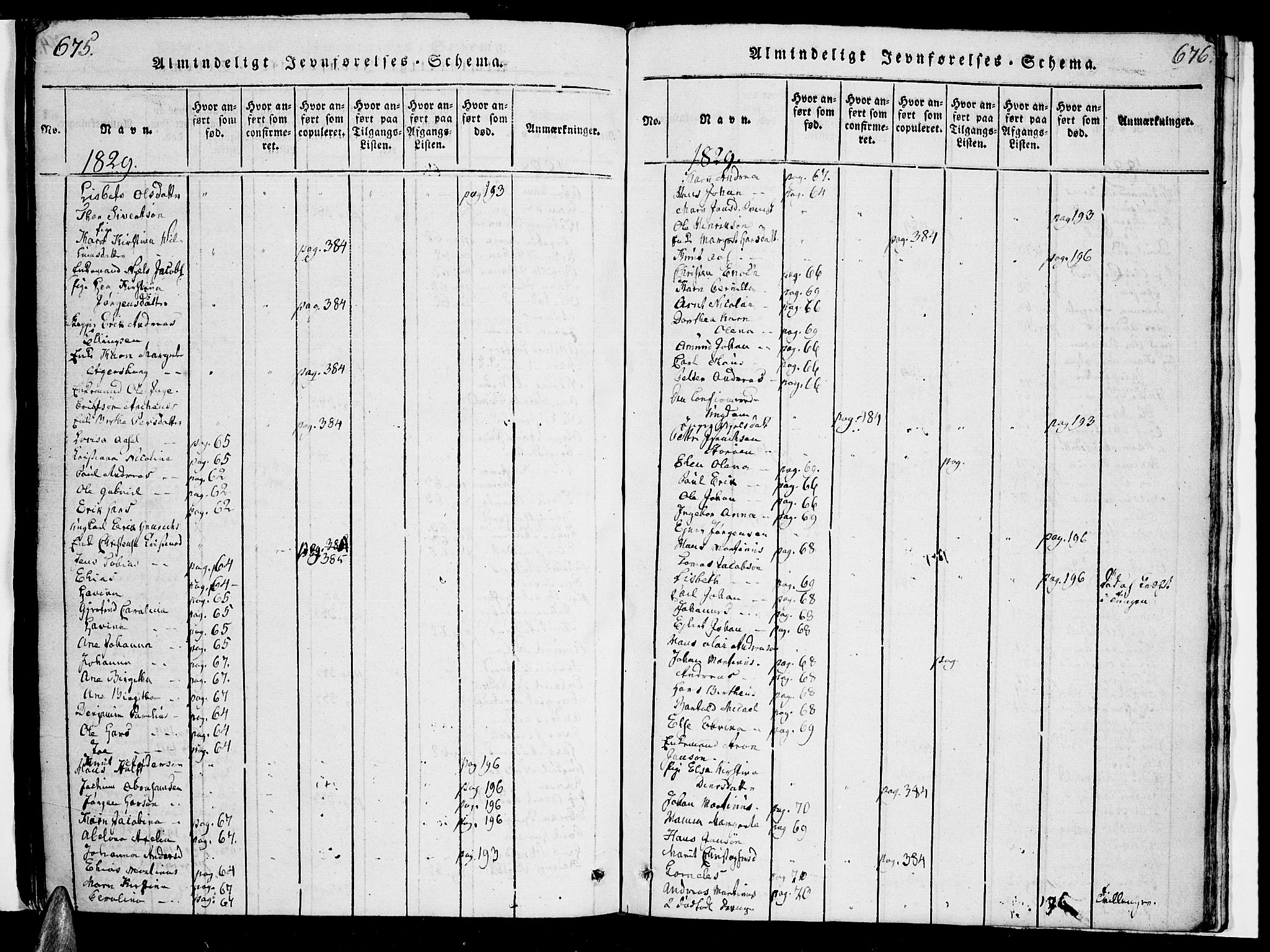 Ministerialprotokoller, klokkerbøker og fødselsregistre - Nordland, AV/SAT-A-1459/863/L0894: Parish register (official) no. 863A06, 1821-1851, p. 675-676