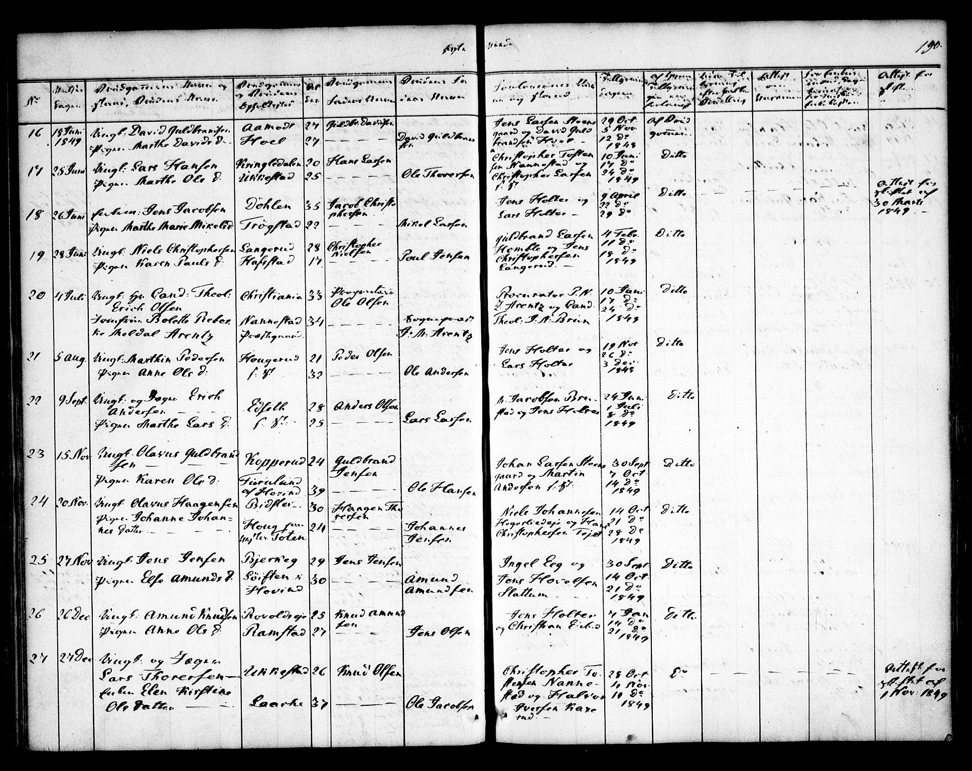 Nannestad prestekontor Kirkebøker, AV/SAO-A-10414a/F/Fa/L0010: Parish register (official) no. I 10, 1840-1850, p. 190