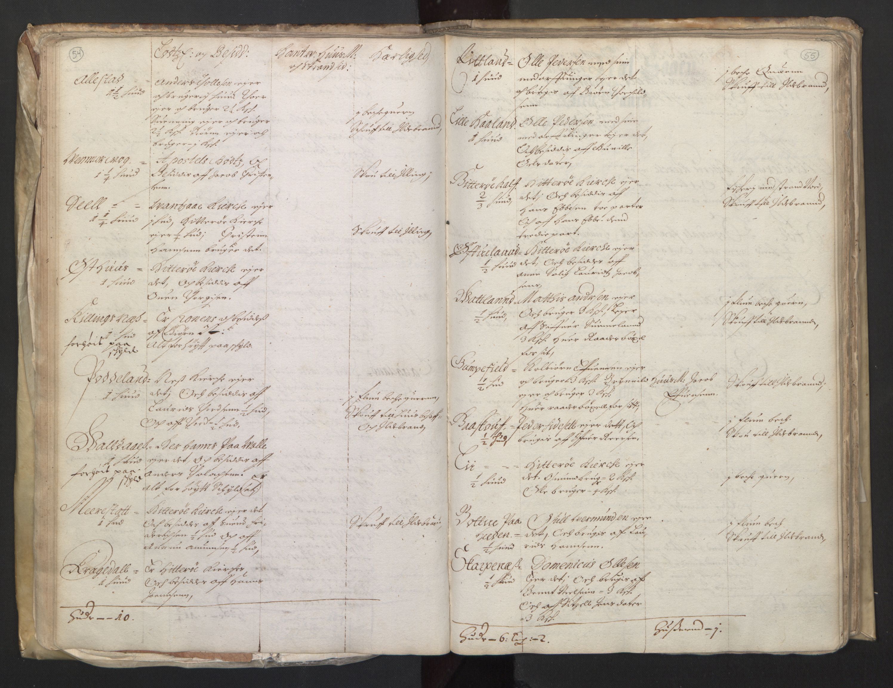 Rentekammeret inntil 1814, Realistisk ordnet avdeling, RA/EA-4070/L/L0020/0004: Agder lagdømme: / Alminnelig jordebok. Lista len, 1661, p. 54-55