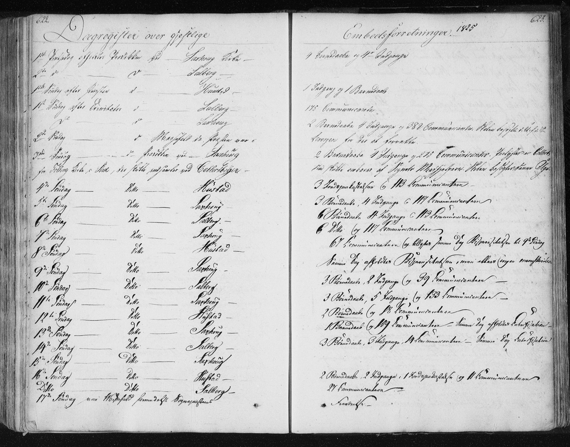 Ministerialprotokoller, klokkerbøker og fødselsregistre - Nord-Trøndelag, SAT/A-1458/730/L0276: Parish register (official) no. 730A05, 1822-1830, p. 622-623
