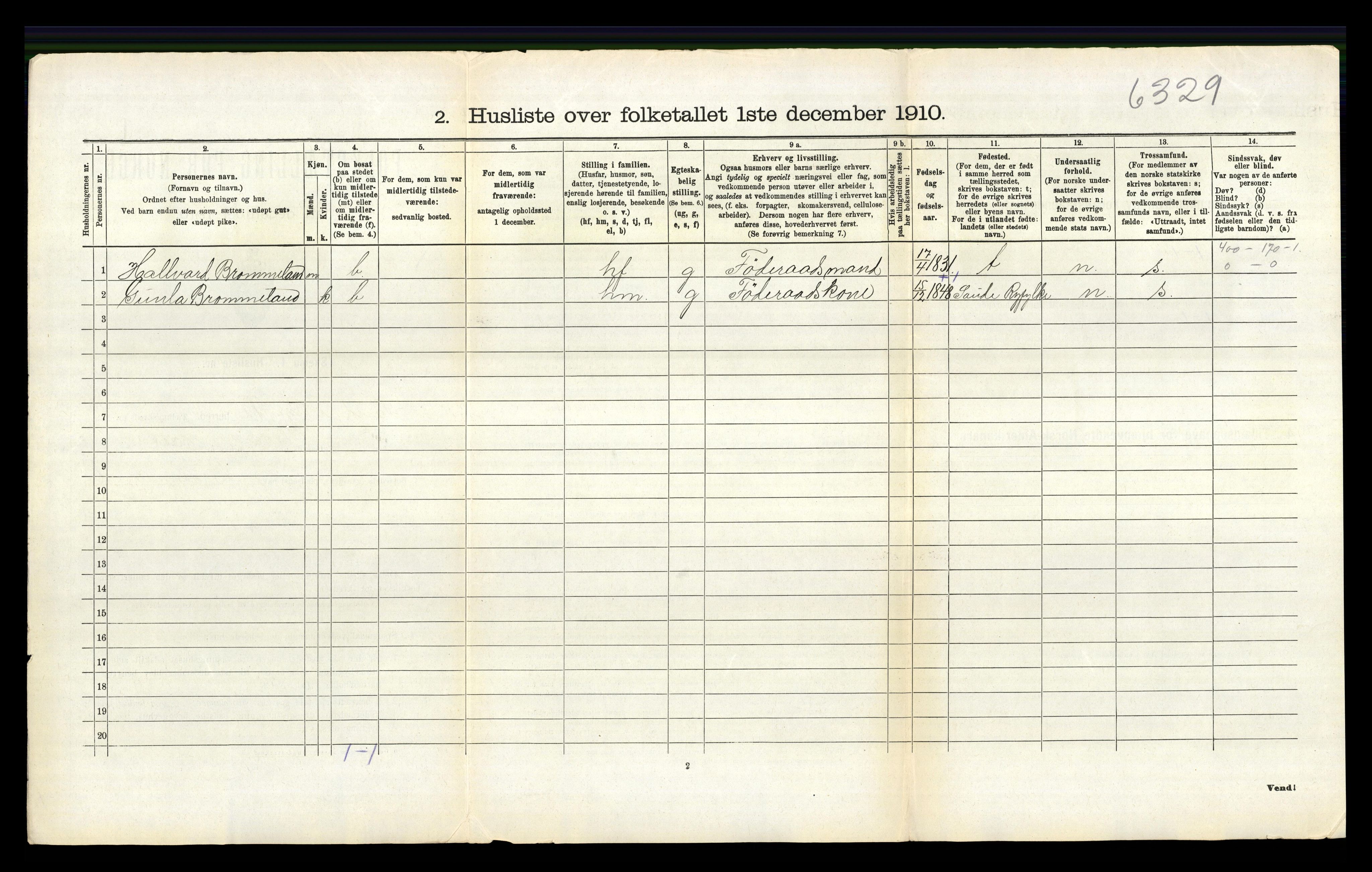 RA, 1910 census for Sand, 1910, p. 238