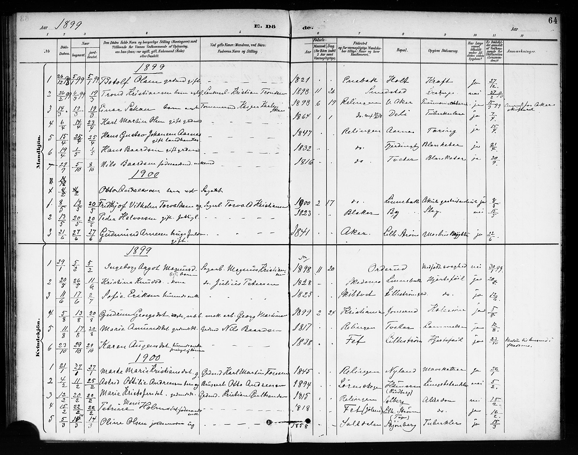 Fet prestekontor Kirkebøker, AV/SAO-A-10370a/F/Fb/L0002: Parish register (official) no. II 2, 1892-1904, p. 64