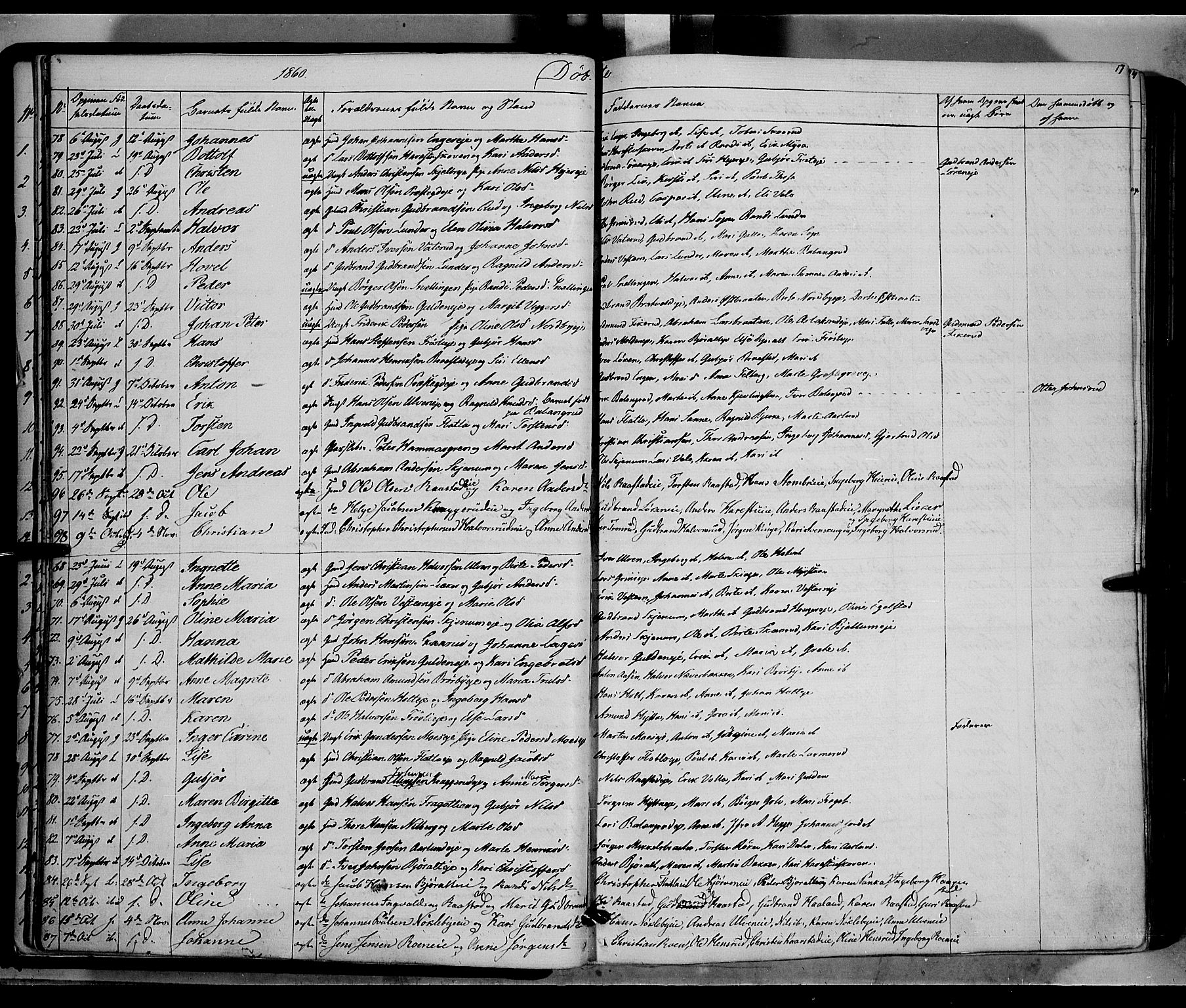 Jevnaker prestekontor, SAH/PREST-116/H/Ha/Haa/L0007: Parish register (official) no. 7, 1858-1876, p. 17