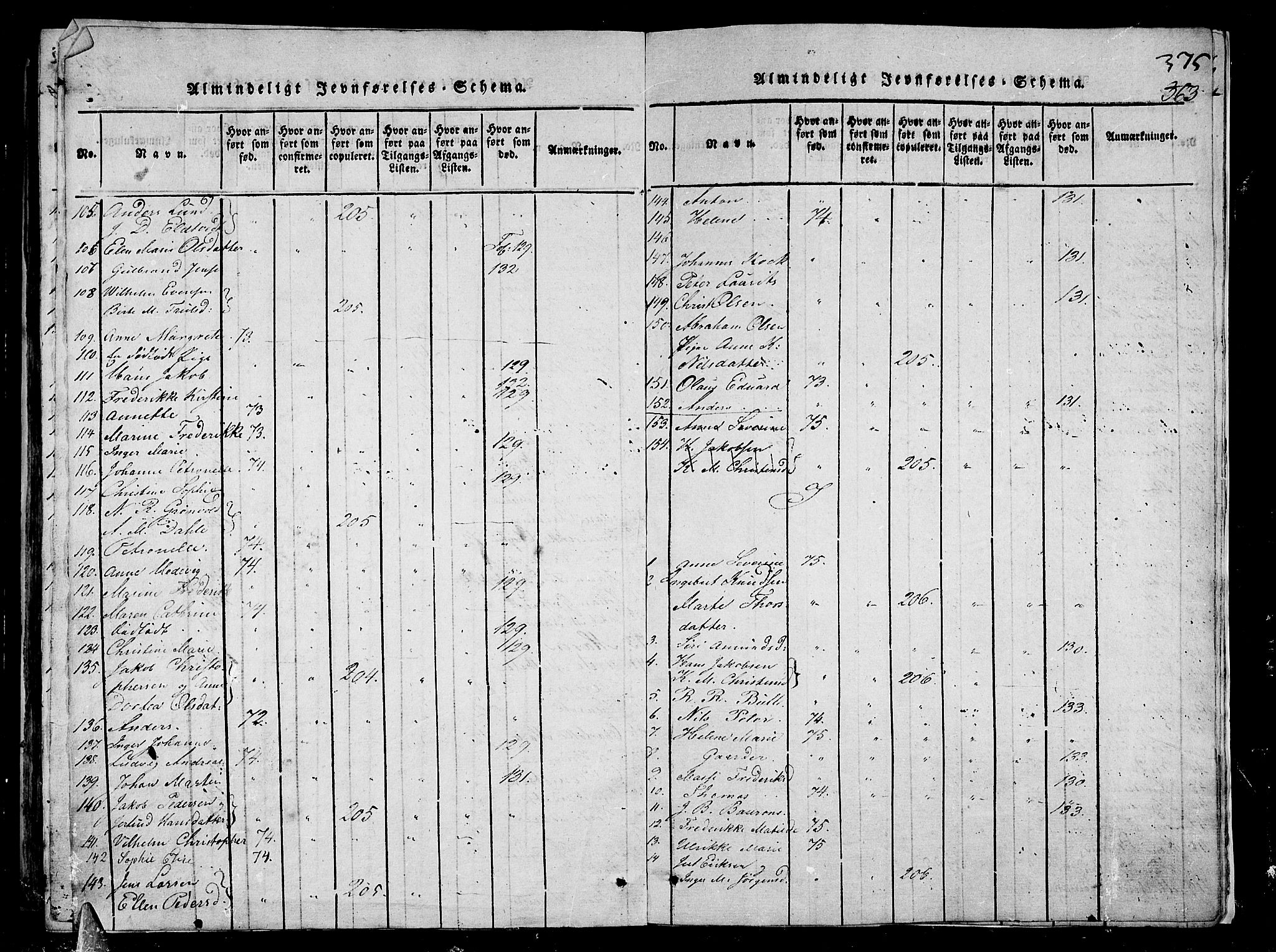 Stavern kirkebøker, AV/SAKO-A-318/G/Ga/L0001: Parish register (copy) no. 1, 1817-1841, p. 375