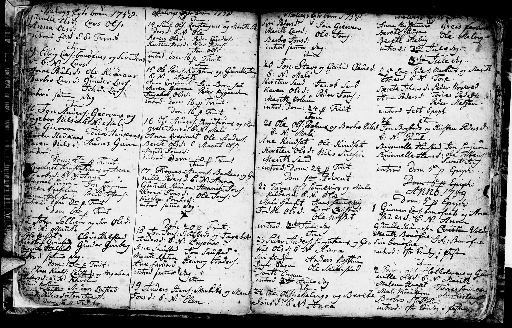 Ministerialprotokoller, klokkerbøker og fødselsregistre - Sør-Trøndelag, SAT/A-1456/616/L0418: Parish register (copy) no. 616C01, 1754-1797