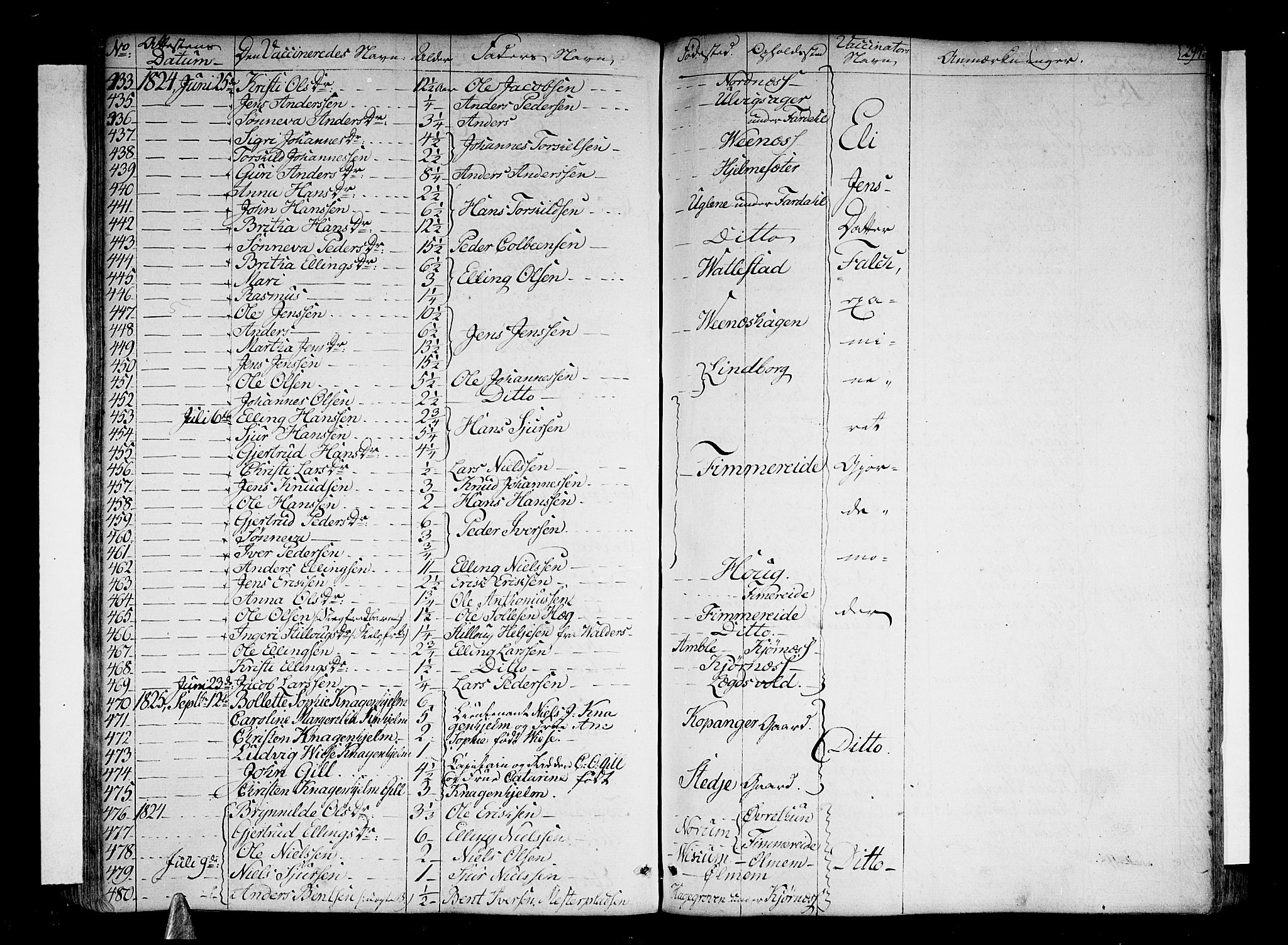 Sogndal sokneprestembete, SAB/A-81301/H/Haa/Haaa/L0010: Parish register (official) no. A 10, 1821-1838, p. 294