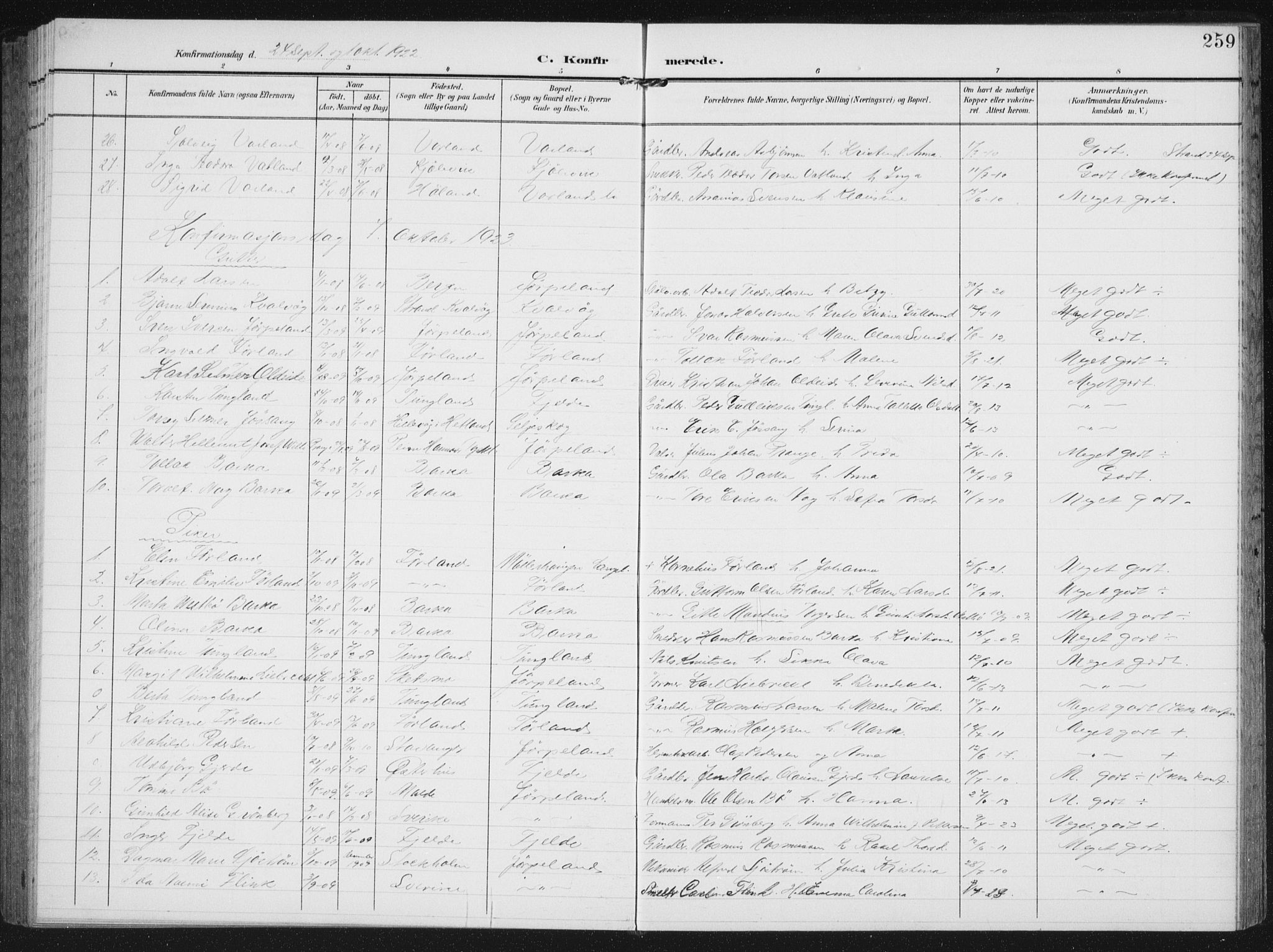 Strand sokneprestkontor, SAST/A-101828/H/Ha/Hab/L0005: Parish register (copy) no. B 5, 1904-1934, p. 259