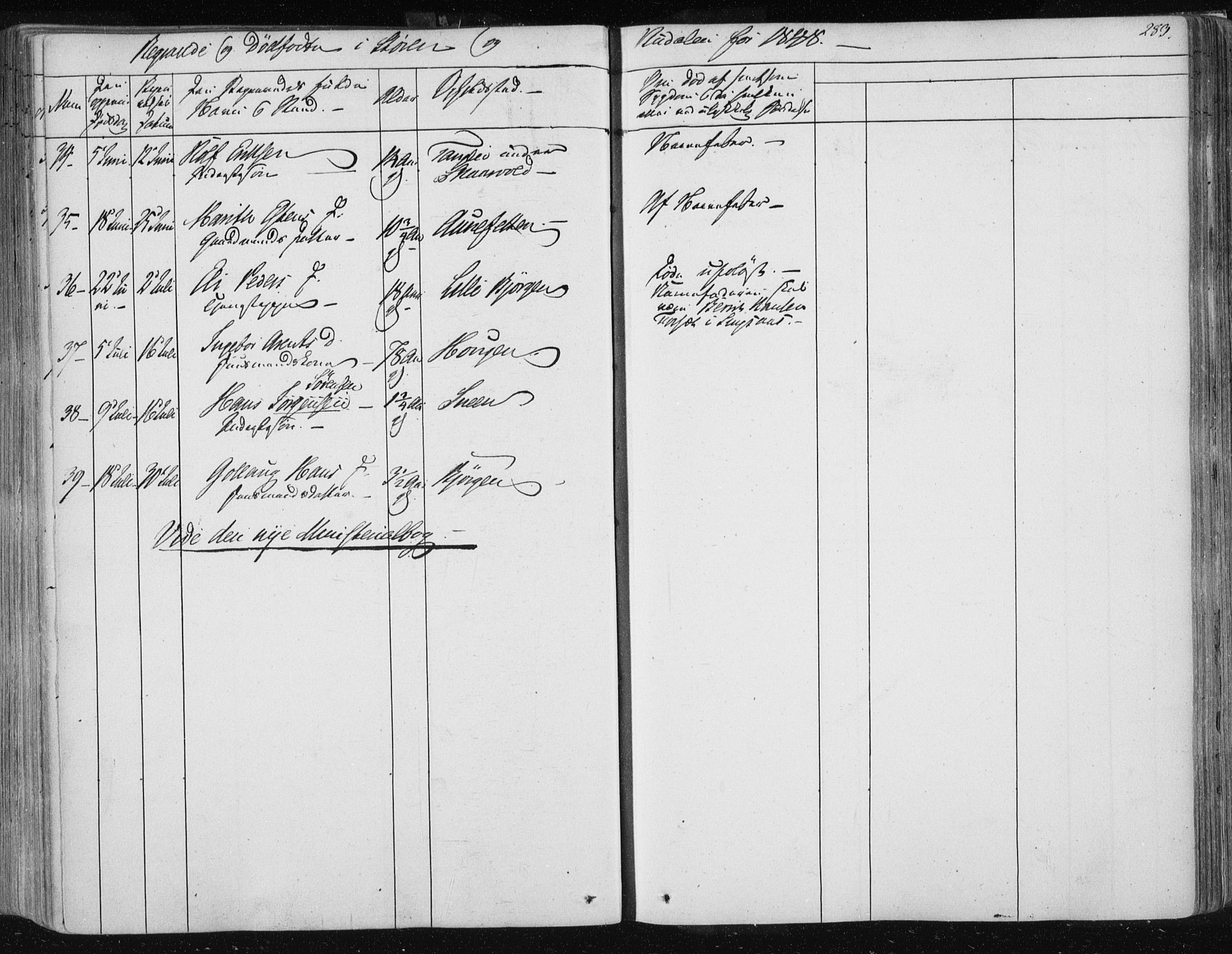 Ministerialprotokoller, klokkerbøker og fødselsregistre - Sør-Trøndelag, AV/SAT-A-1456/687/L0997: Parish register (official) no. 687A05 /1, 1843-1848, p. 283