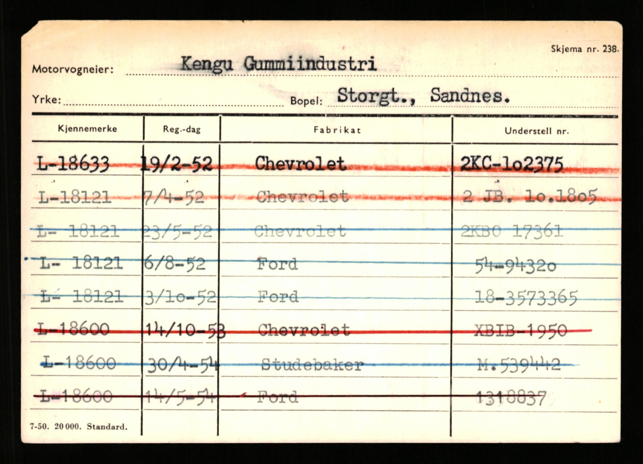 Stavanger trafikkstasjon, AV/SAST-A-101942/0/H/L0019: Jonassen - Kersbergen, 1930-1971, p. 3043