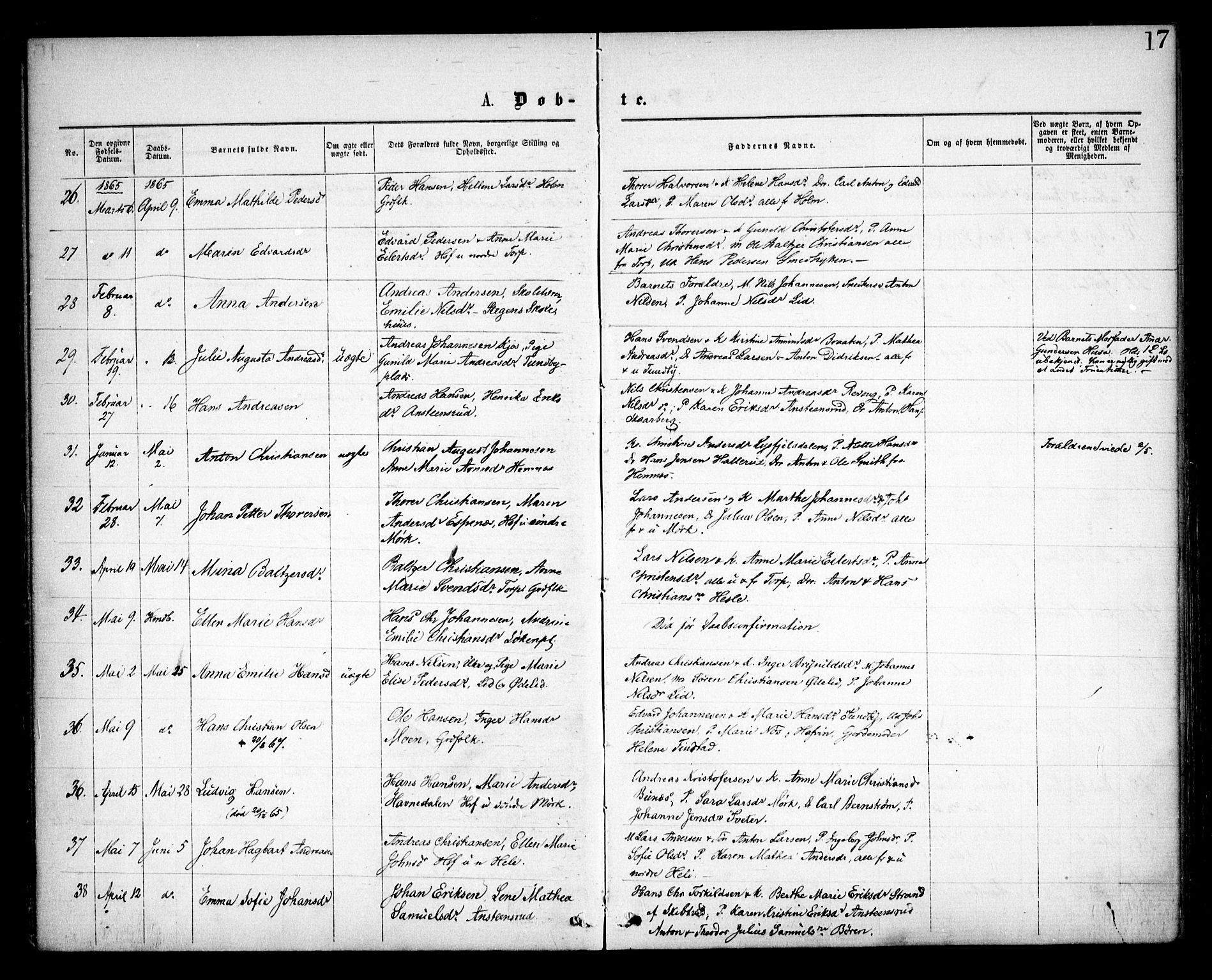 Spydeberg prestekontor Kirkebøker, SAO/A-10924/F/Fa/L0006: Parish register (official) no. I 6, 1863-1874, p. 17
