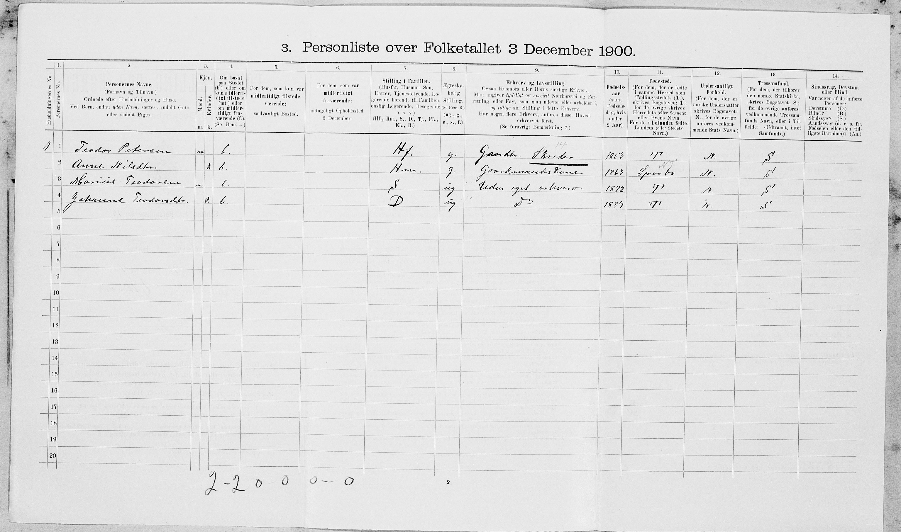 SAT, 1900 census for Beitstad, 1900, p. 574