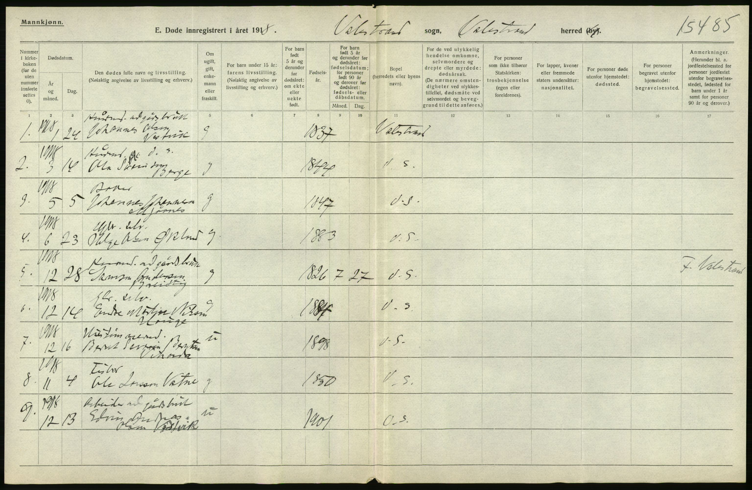 Statistisk sentralbyrå, Sosiodemografiske emner, Befolkning, AV/RA-S-2228/D/Df/Dfb/Dfbh/L0036: Hordaland fylke: Døde., 1918, p. 58