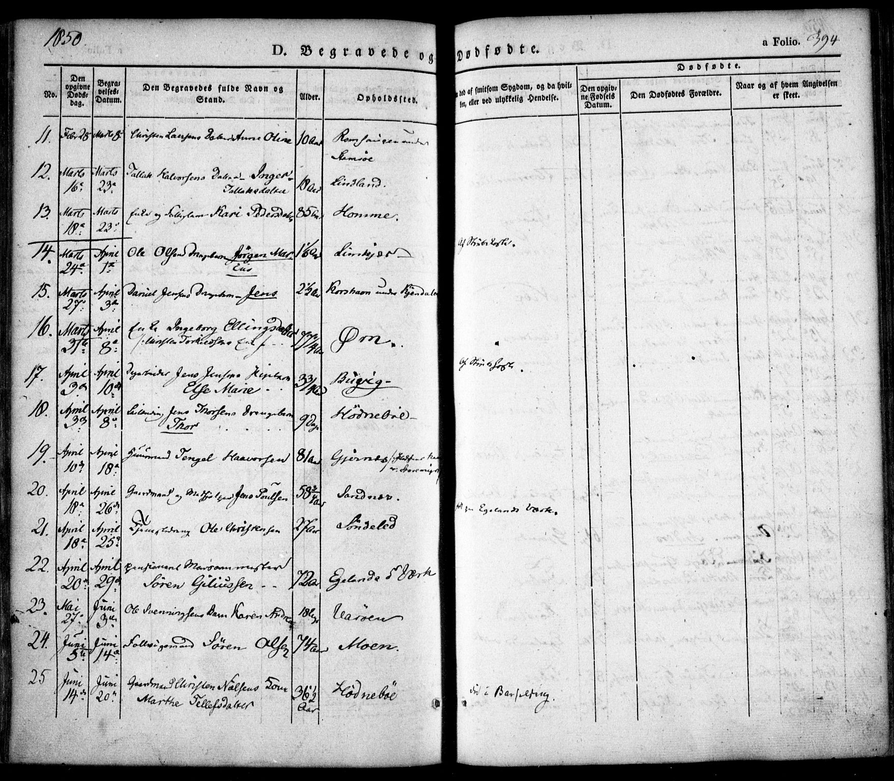 Søndeled sokneprestkontor, SAK/1111-0038/F/Fa/L0002: Parish register (official) no. A 2, 1839-1860, p. 394