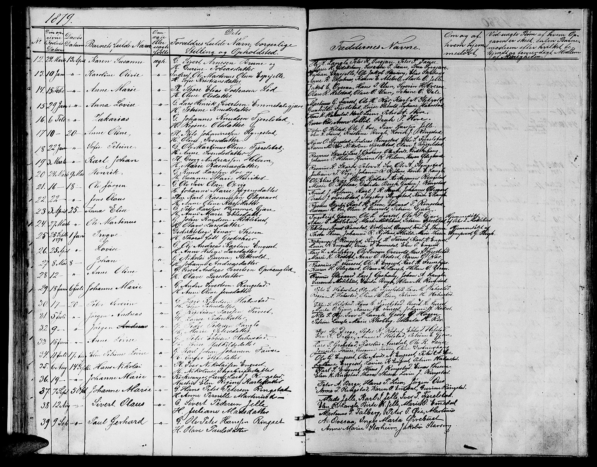 Ministerialprotokoller, klokkerbøker og fødselsregistre - Møre og Romsdal, AV/SAT-A-1454/520/L0291: Parish register (copy) no. 520C03, 1854-1881, p. 79