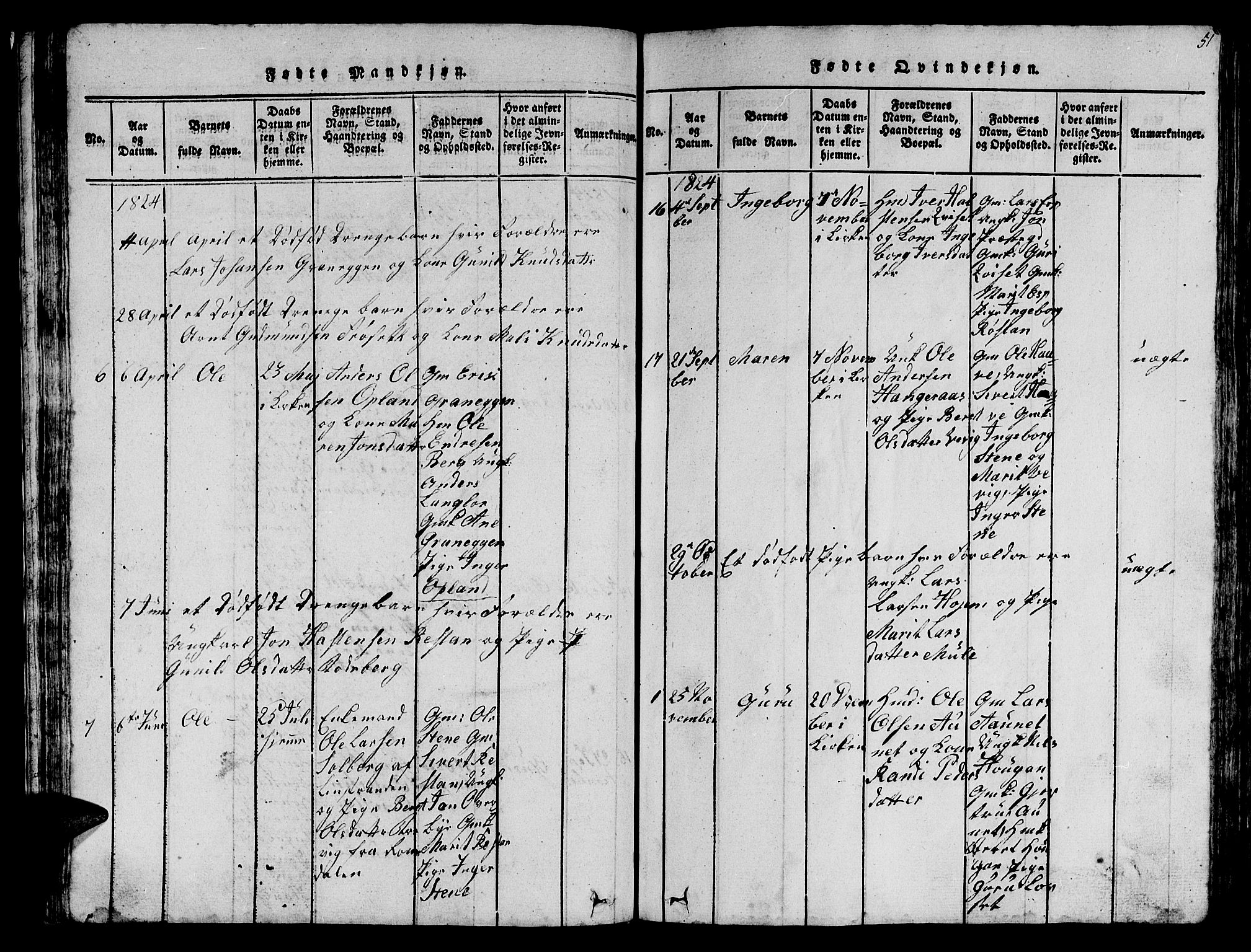 Ministerialprotokoller, klokkerbøker og fødselsregistre - Sør-Trøndelag, SAT/A-1456/612/L0385: Parish register (copy) no. 612C01, 1816-1845, p. 51