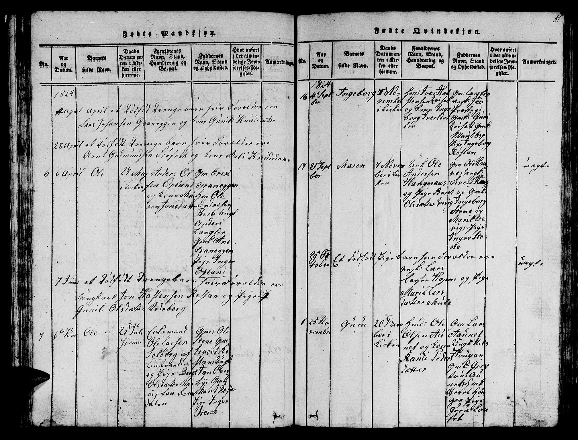 Ministerialprotokoller, klokkerbøker og fødselsregistre - Sør-Trøndelag, AV/SAT-A-1456/612/L0385: Parish register (copy) no. 612C01, 1816-1845, p. 51