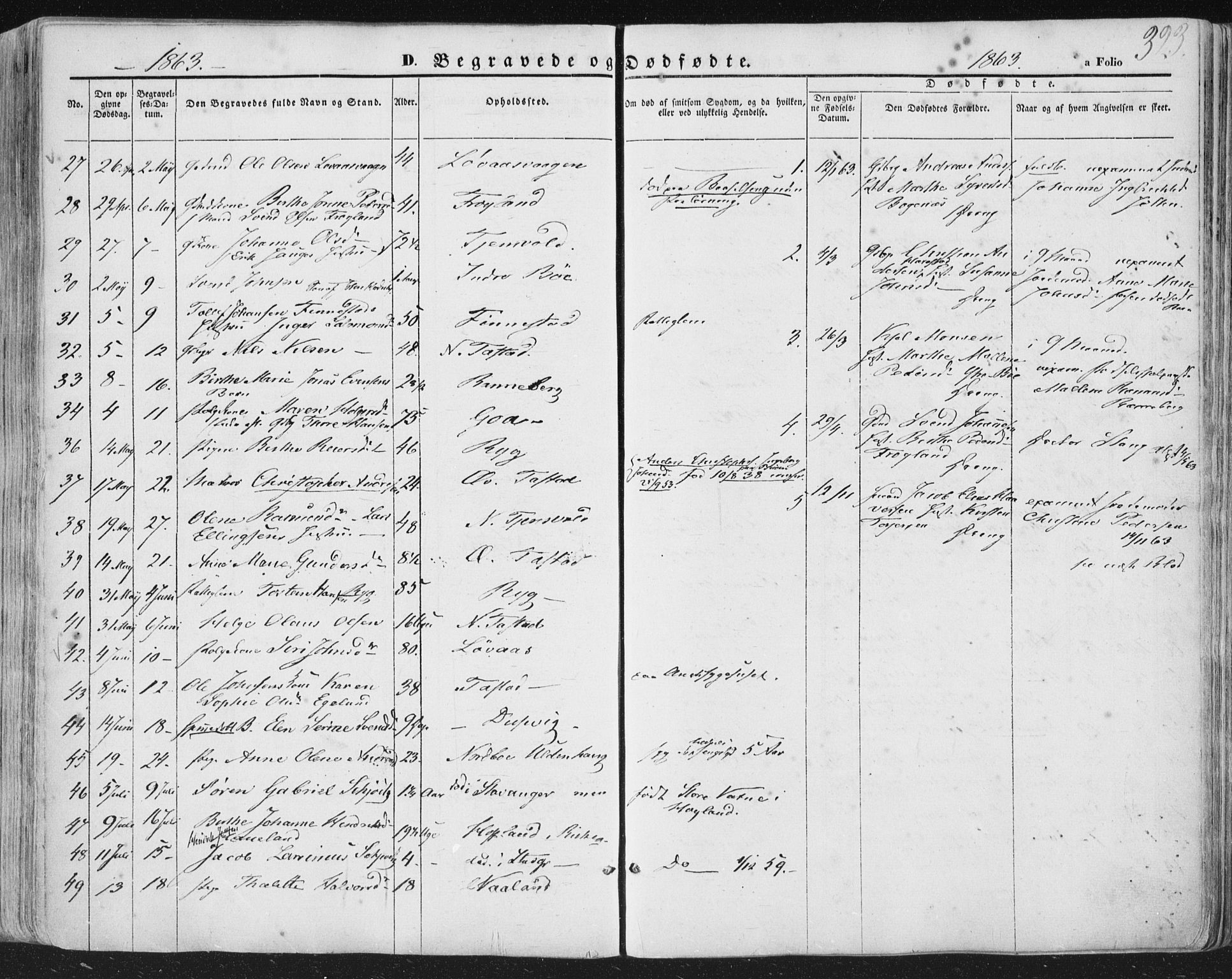 Hetland sokneprestkontor, AV/SAST-A-101826/30/30BA/L0002: Parish register (official) no. A 2, 1849-1869, p. 323