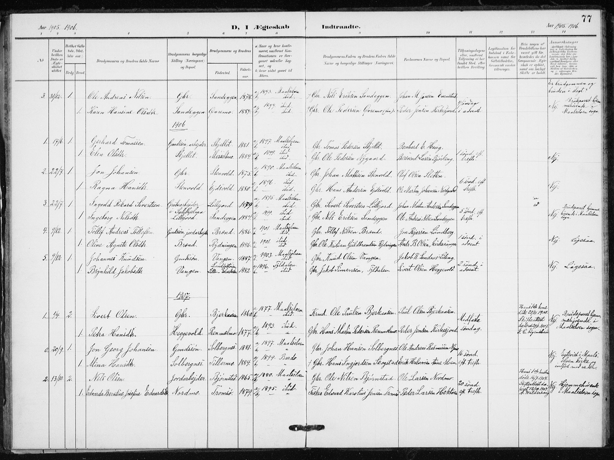 Målselv sokneprestembete, SATØ/S-1311/G/Ga/Gaa/L0012kirke: Parish register (official) no. 12, 1903-1920, p. 77