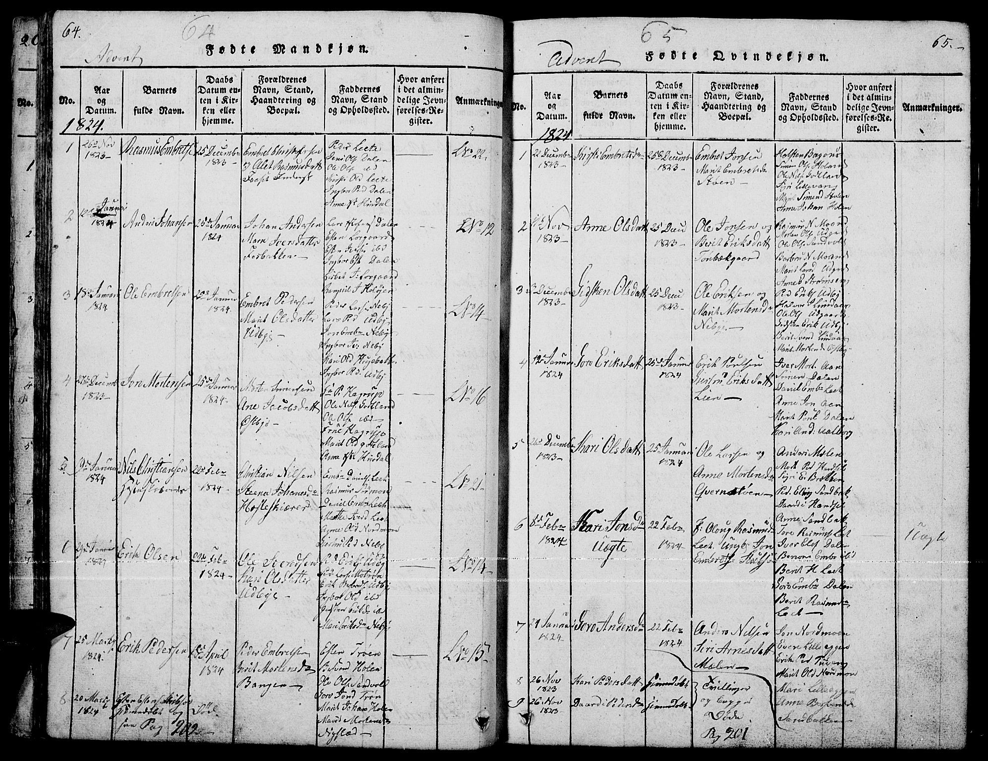 Tynset prestekontor, SAH/PREST-058/H/Ha/Hab/L0001: Parish register (copy) no. 1, 1814-1859, p. 64-65