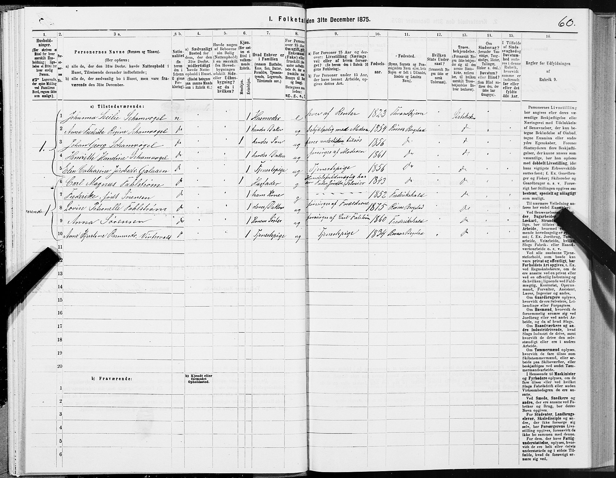 SAT, 1875 census for 1640P Røros, 1875, p. 1060