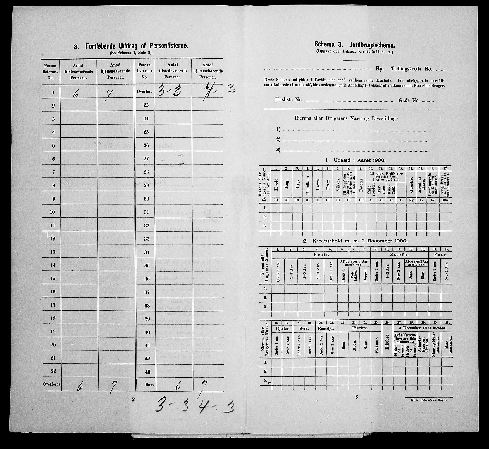 SAK, 1900 census for Farsund, 1900, p. 103