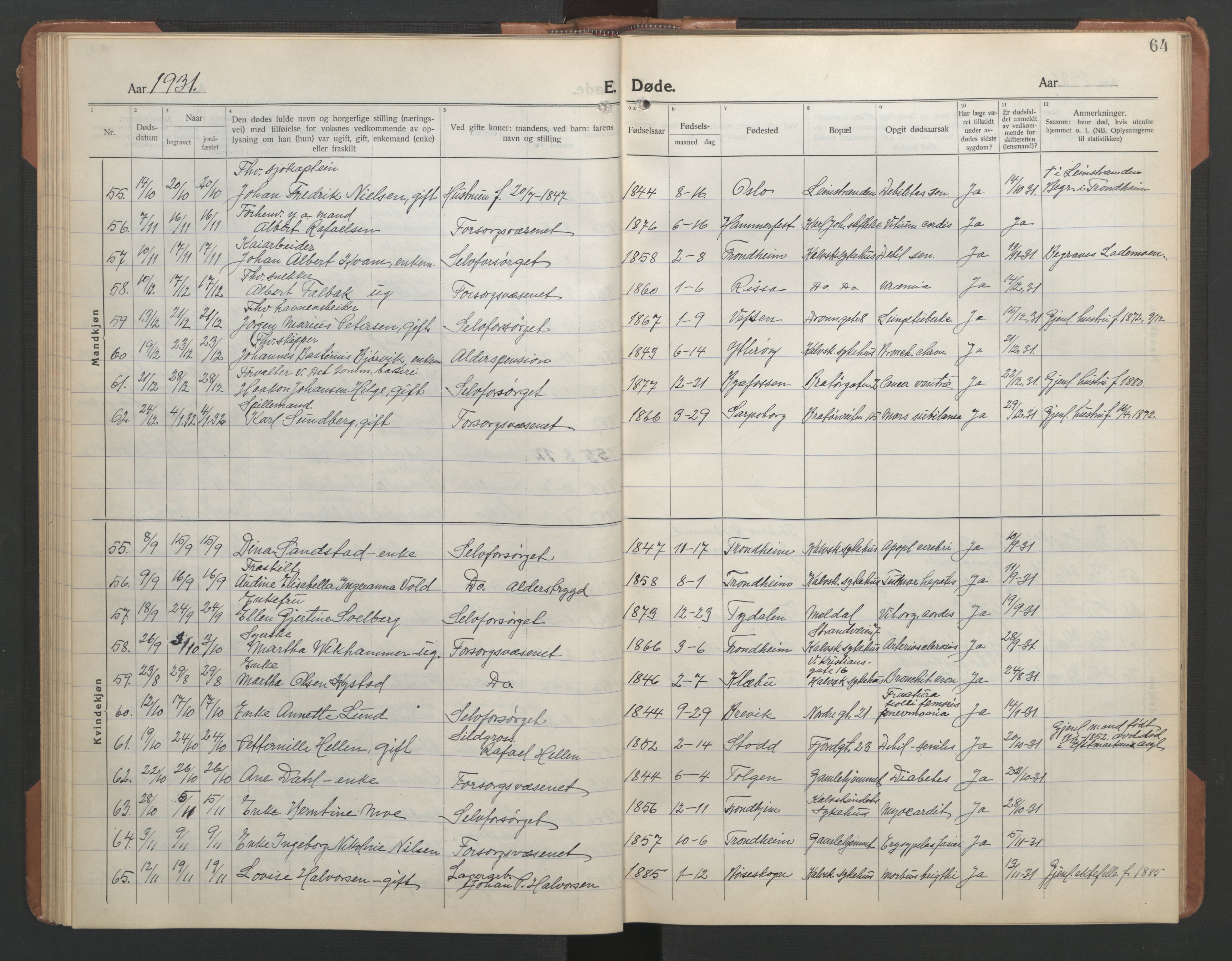 Ministerialprotokoller, klokkerbøker og fødselsregistre - Sør-Trøndelag, AV/SAT-A-1456/602/L0150: Parish register (copy) no. 602C18, 1922-1949, p. 64