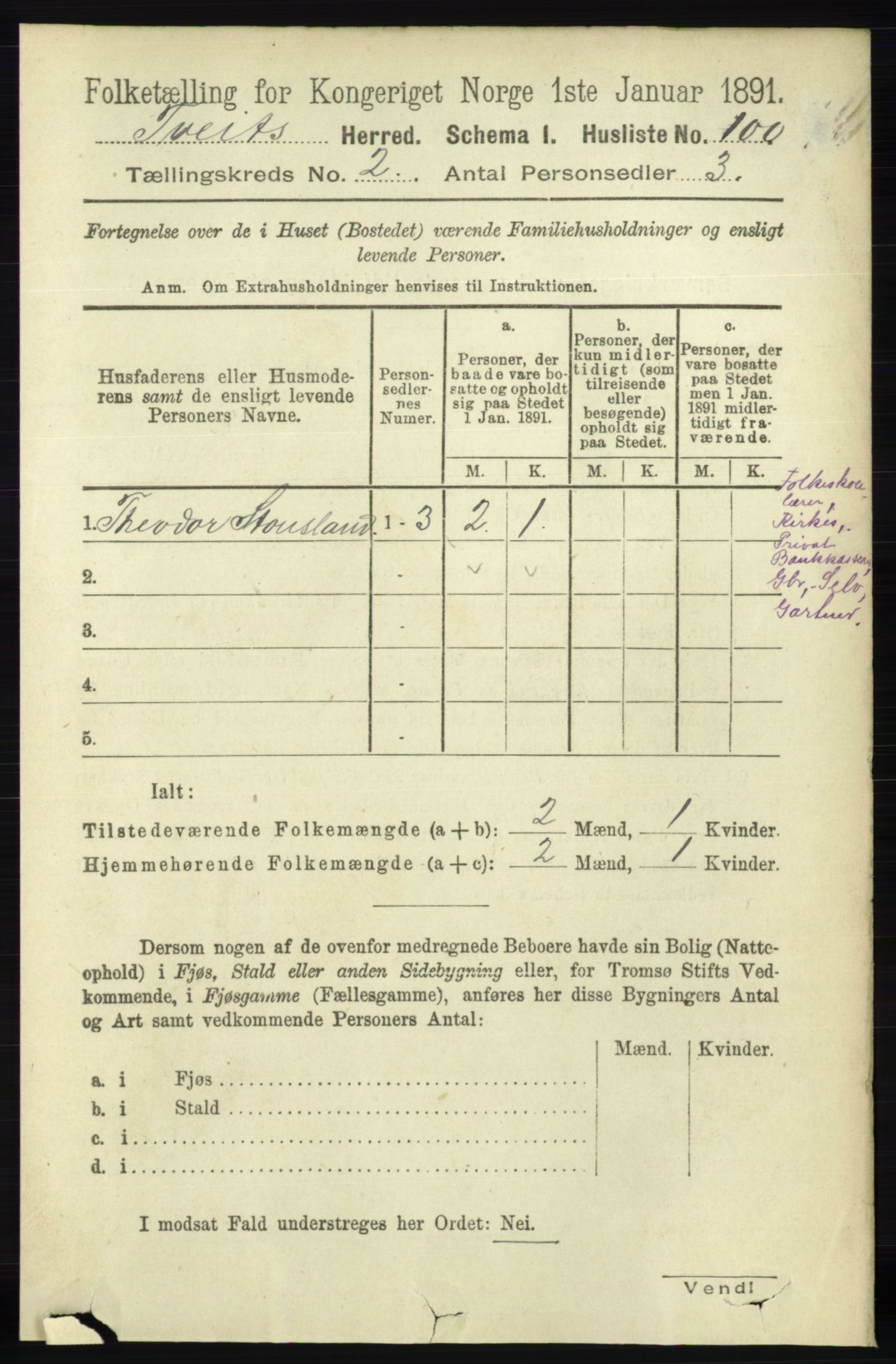 RA, 1891 census for 1013 Tveit, 1891, p. 518