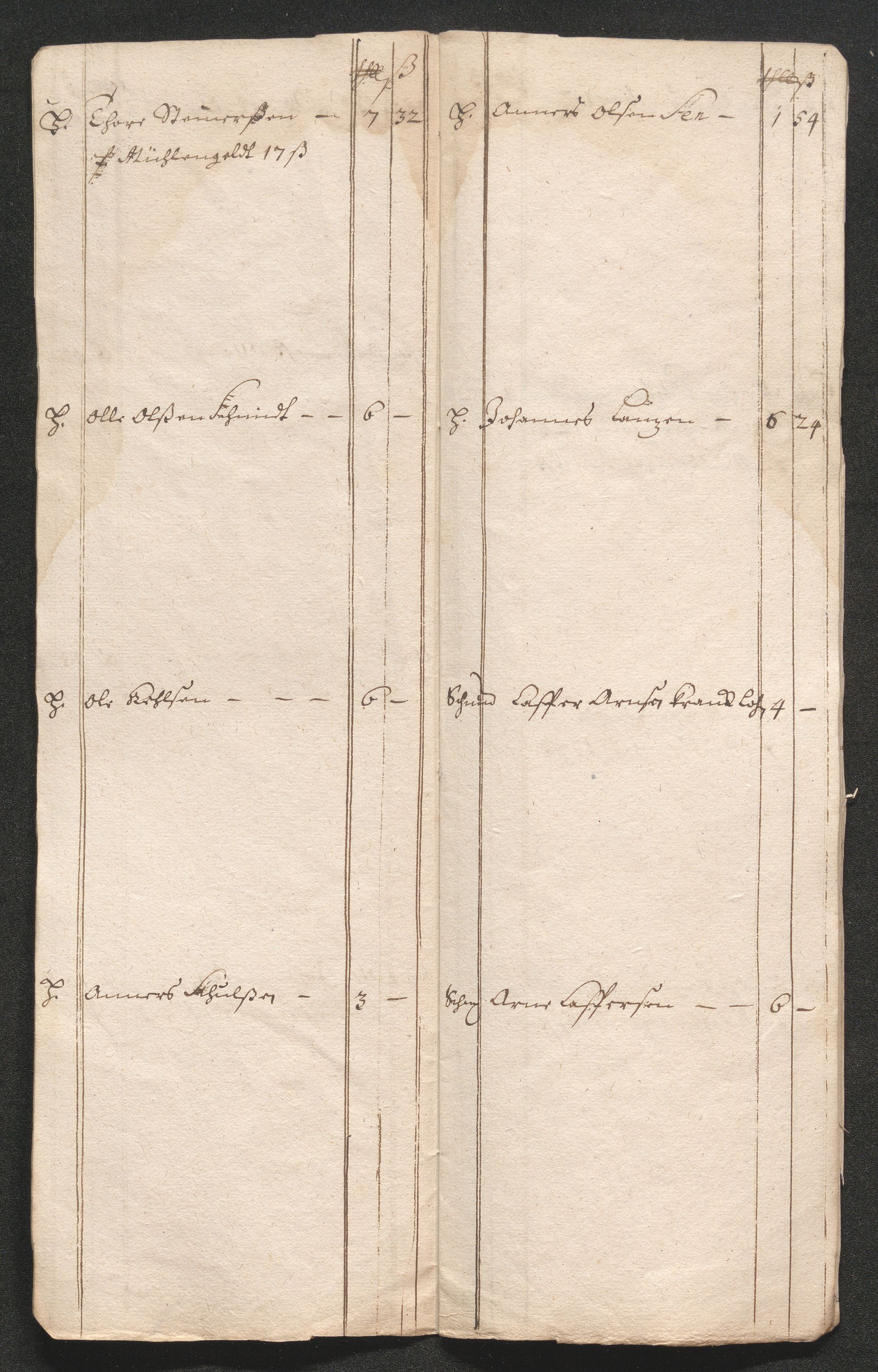 Kongsberg Sølvverk 1623-1816, SAKO/EA-3135/001/D/Dc/Dcd/L0059: Utgiftsregnskap for gruver m.m., 1685-1686, p. 564