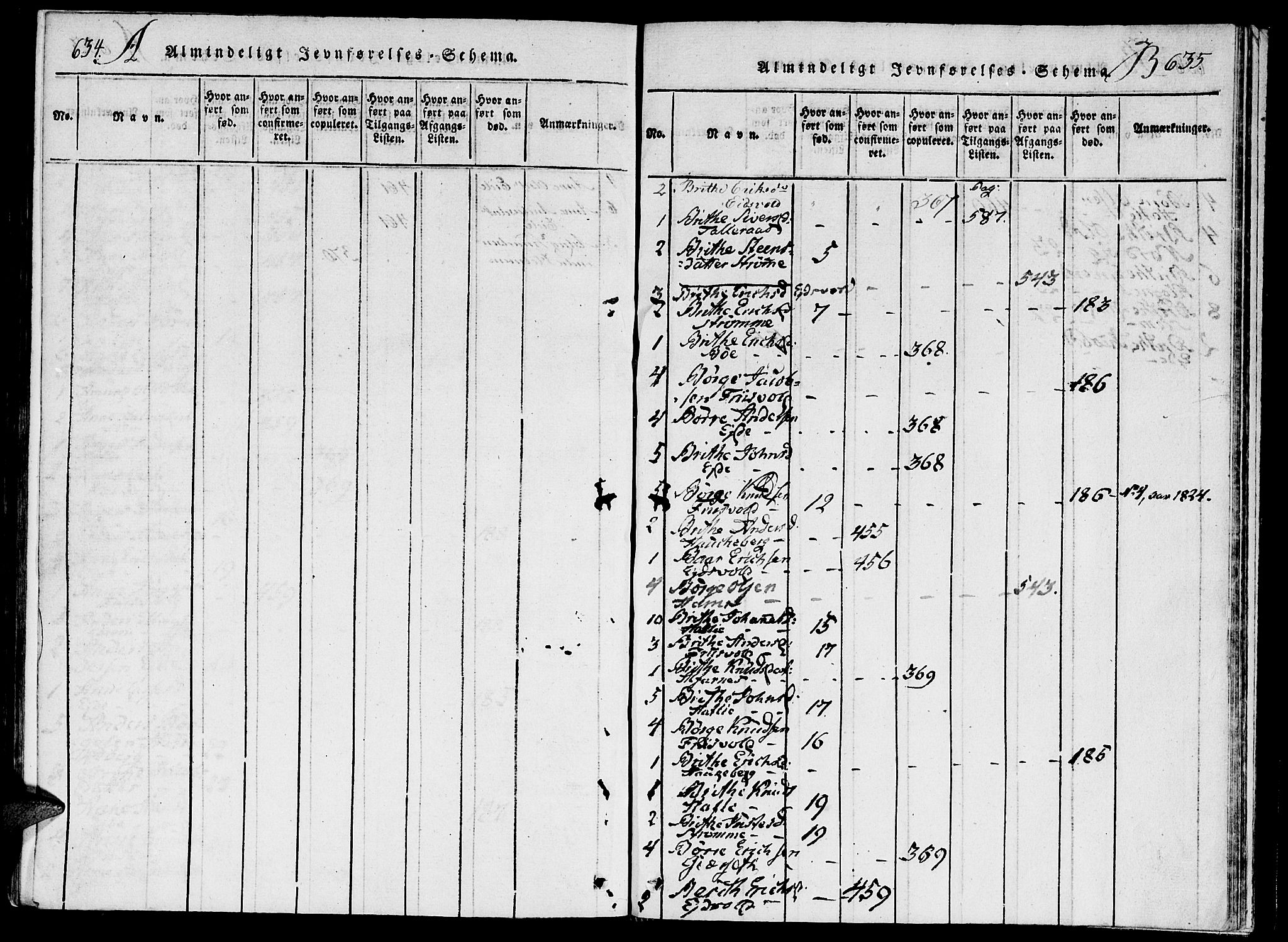 Ministerialprotokoller, klokkerbøker og fødselsregistre - Møre og Romsdal, AV/SAT-A-1454/542/L0551: Parish register (official) no. 542A01, 1818-1853, p. 634-635