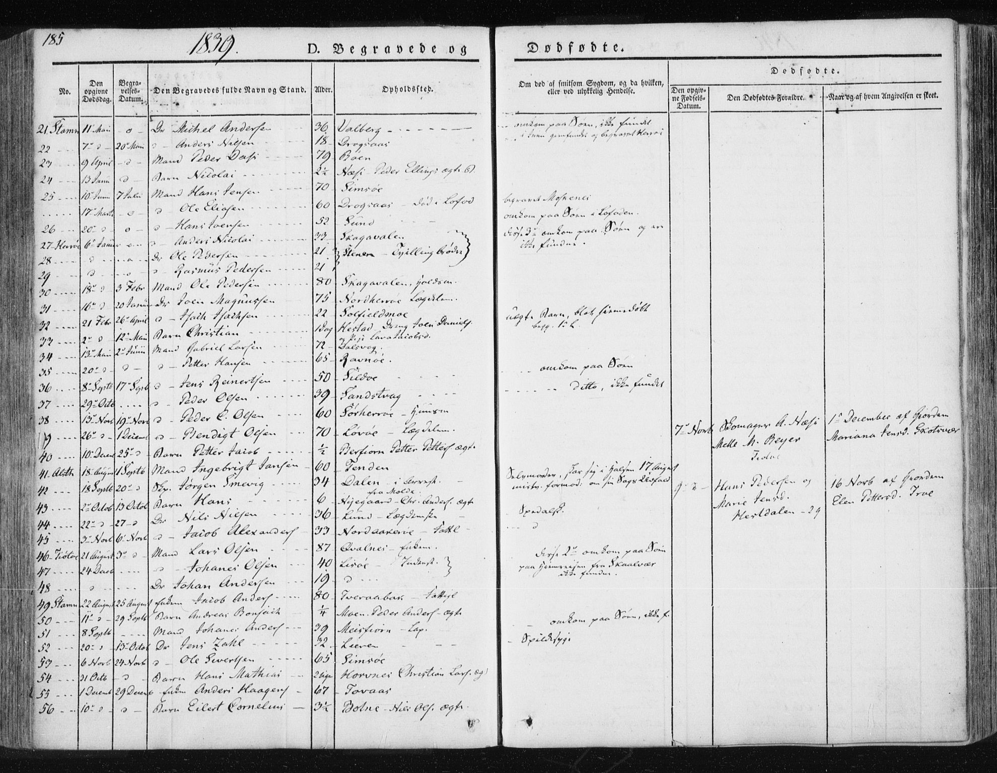 Ministerialprotokoller, klokkerbøker og fødselsregistre - Nordland, AV/SAT-A-1459/830/L0447: Parish register (official) no. 830A11, 1831-1854, p. 185