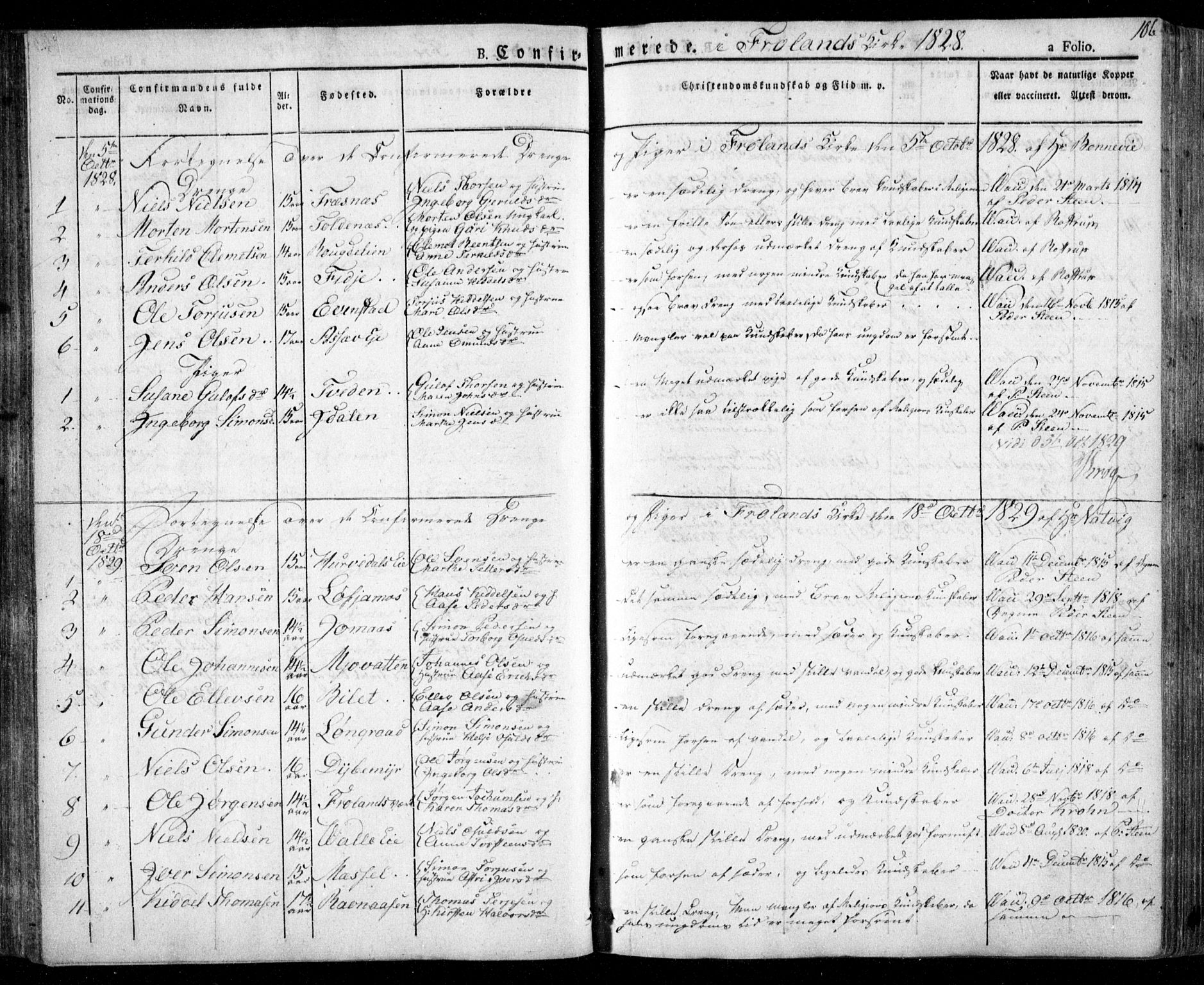 Froland sokneprestkontor, SAK/1111-0013/F/Fa/L0001: Parish register (official) no. A 1, 1827-1844, p. 106