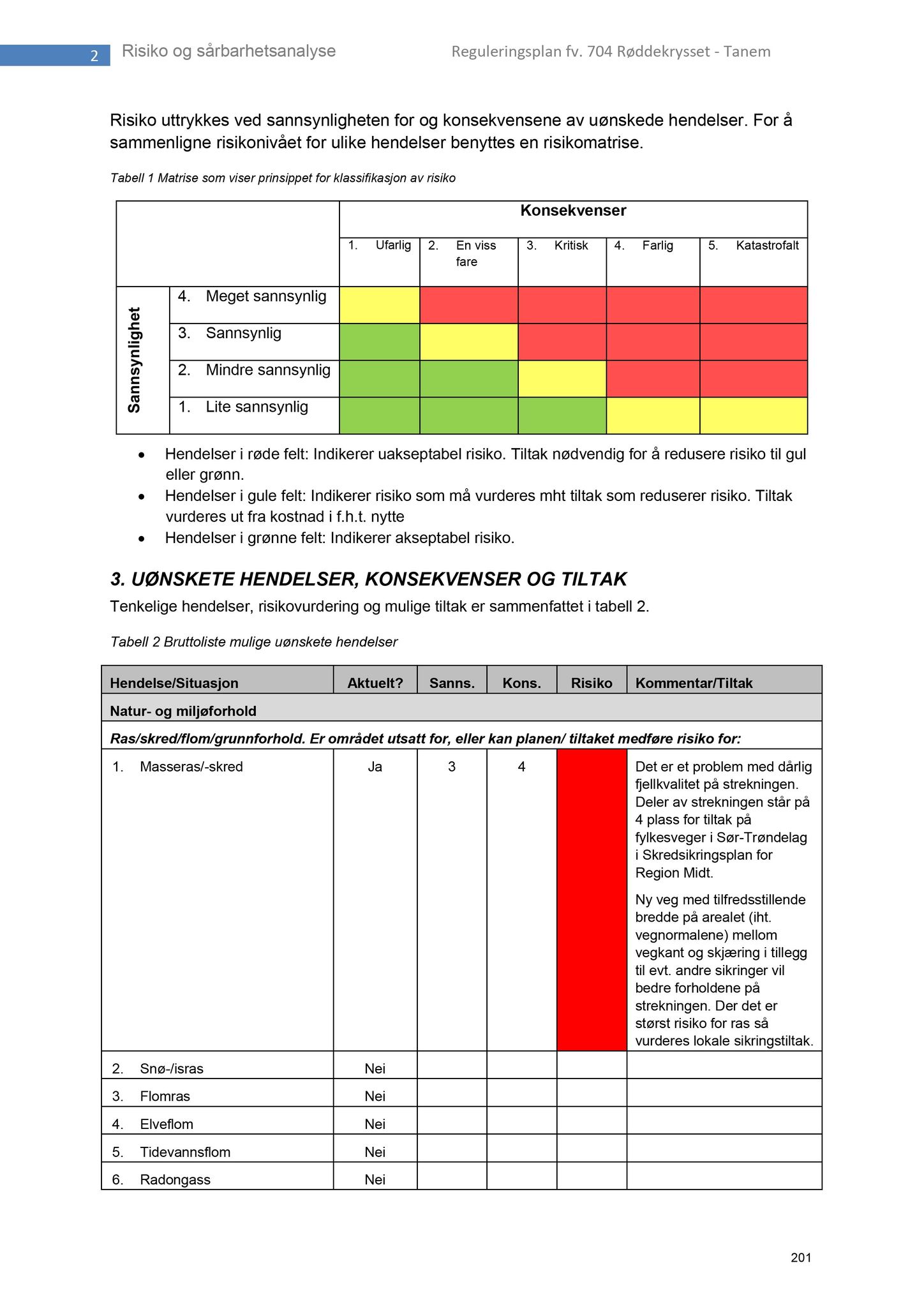 Klæbu Kommune, TRKO/KK/02-FS/L008: Formannsskapet - Møtedokumenter, 2015, p. 4197