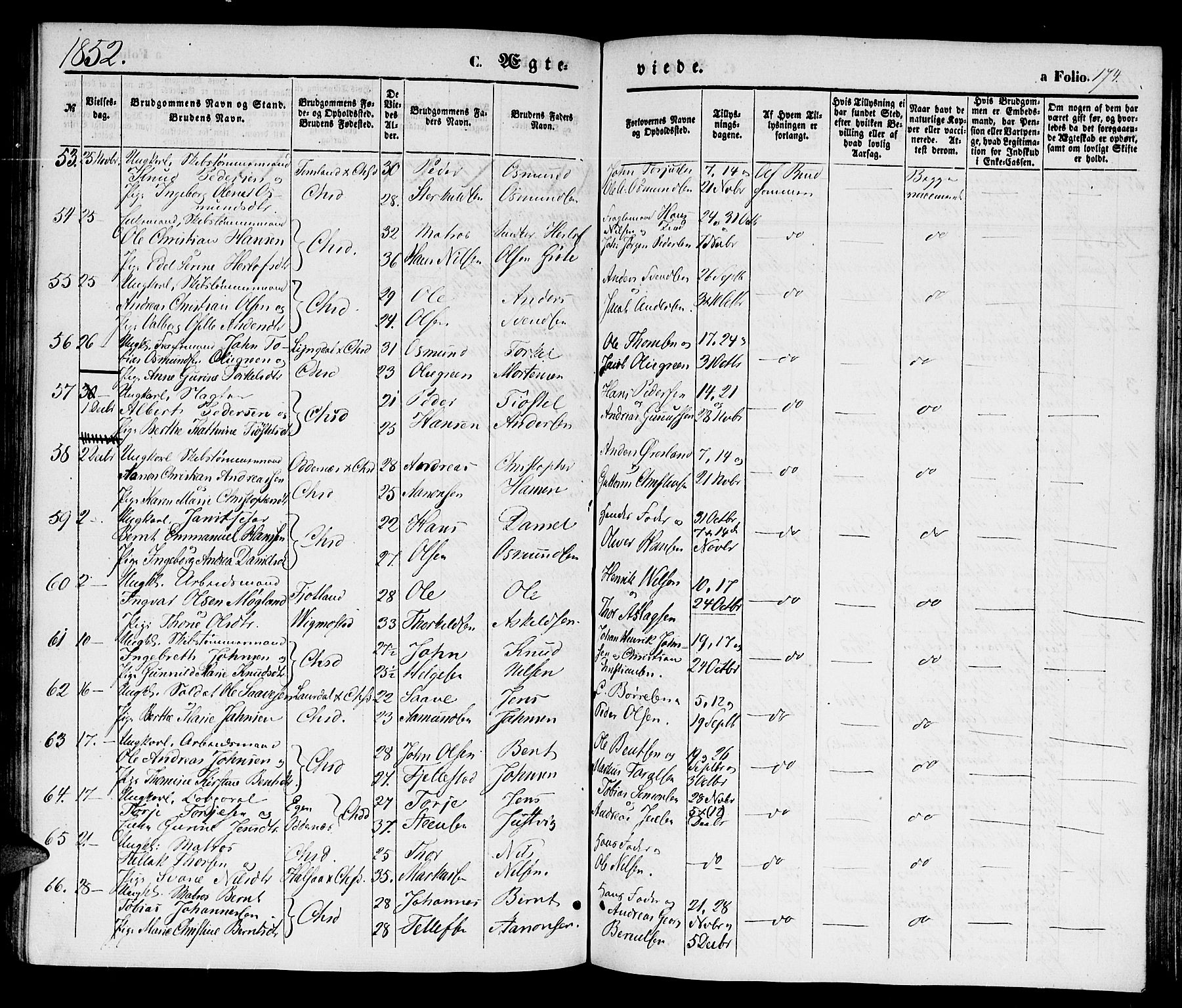 Kristiansand domprosti, SAK/1112-0006/F/Fb/L0011: Parish register (copy) no. B 11, 1851-1861, p. 174