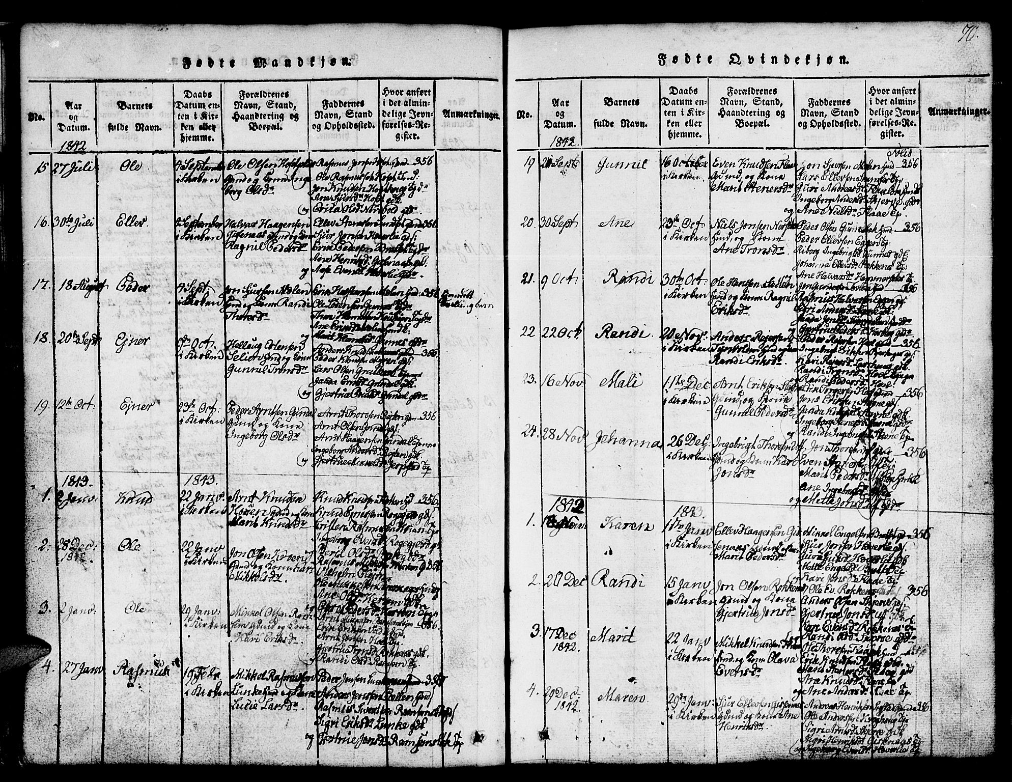 Ministerialprotokoller, klokkerbøker og fødselsregistre - Sør-Trøndelag, SAT/A-1456/674/L0874: Parish register (copy) no. 674C01, 1816-1860, p. 70
