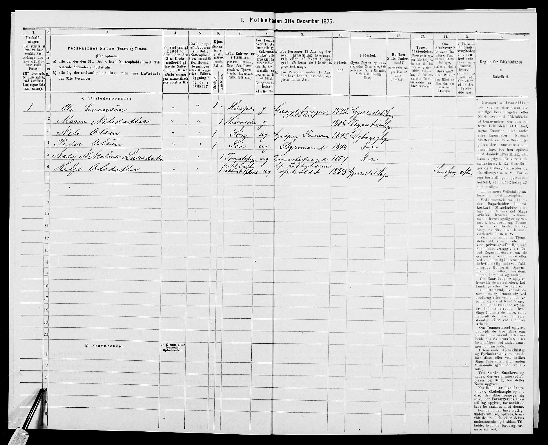 SAK, 1875 census for 0915P Dypvåg, 1875, p. 720