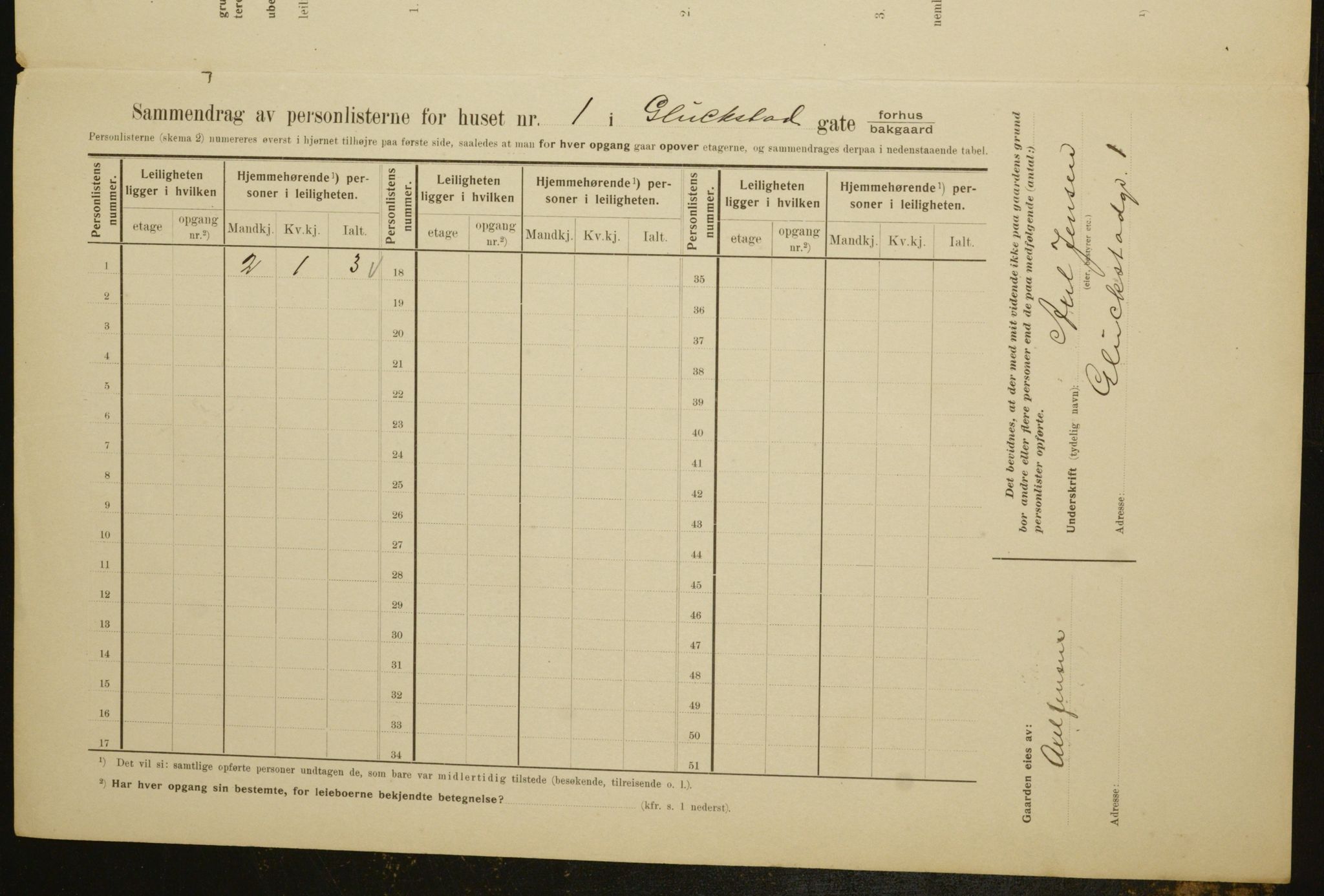 OBA, Municipal Census 1910 for Kristiania, 1910, p. 27896