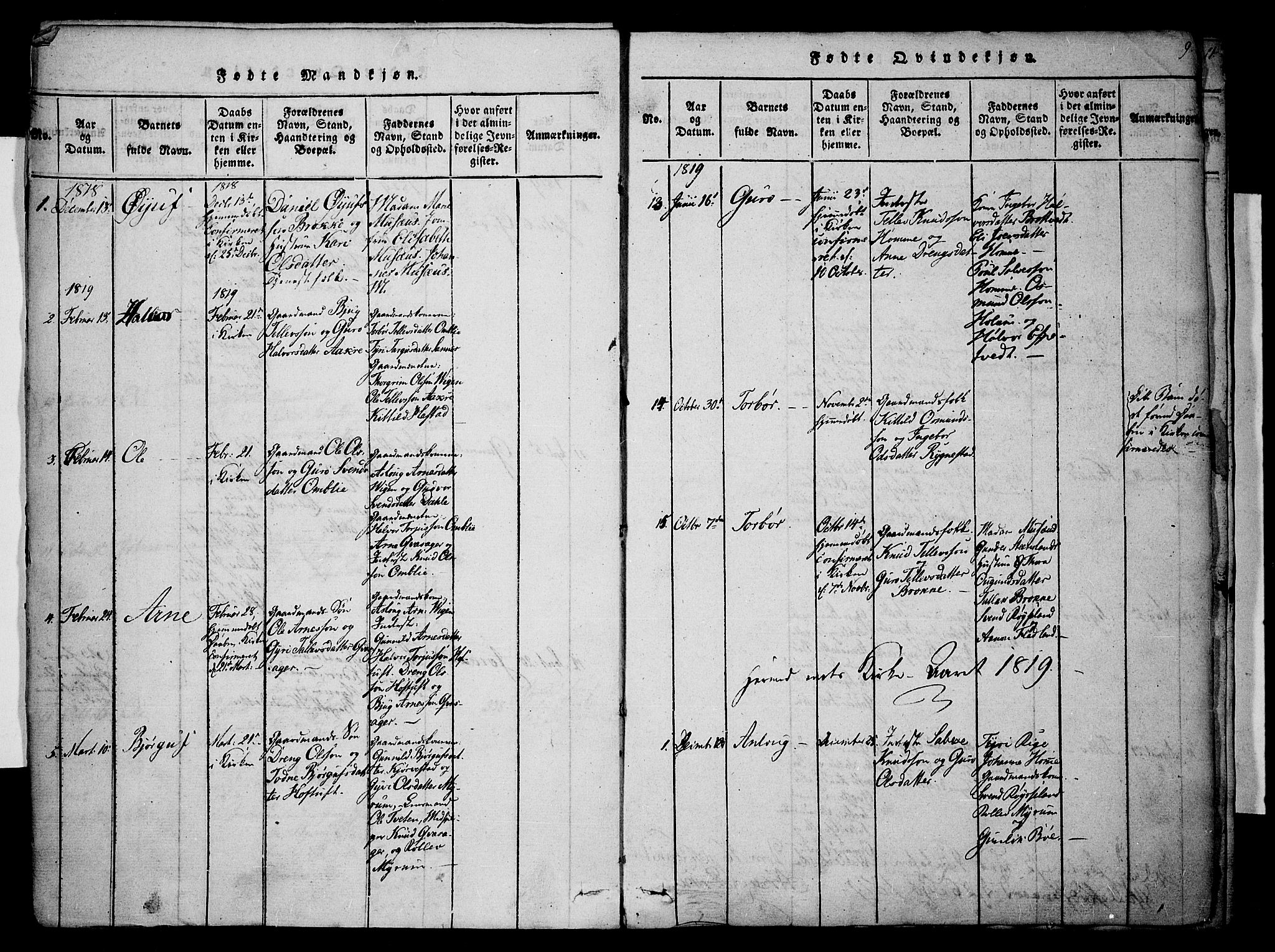 Valle sokneprestkontor, SAK/1111-0044/F/Fa/Fac/L0005: Parish register (official) no. A 5 /1, 1816-1831, p. 9